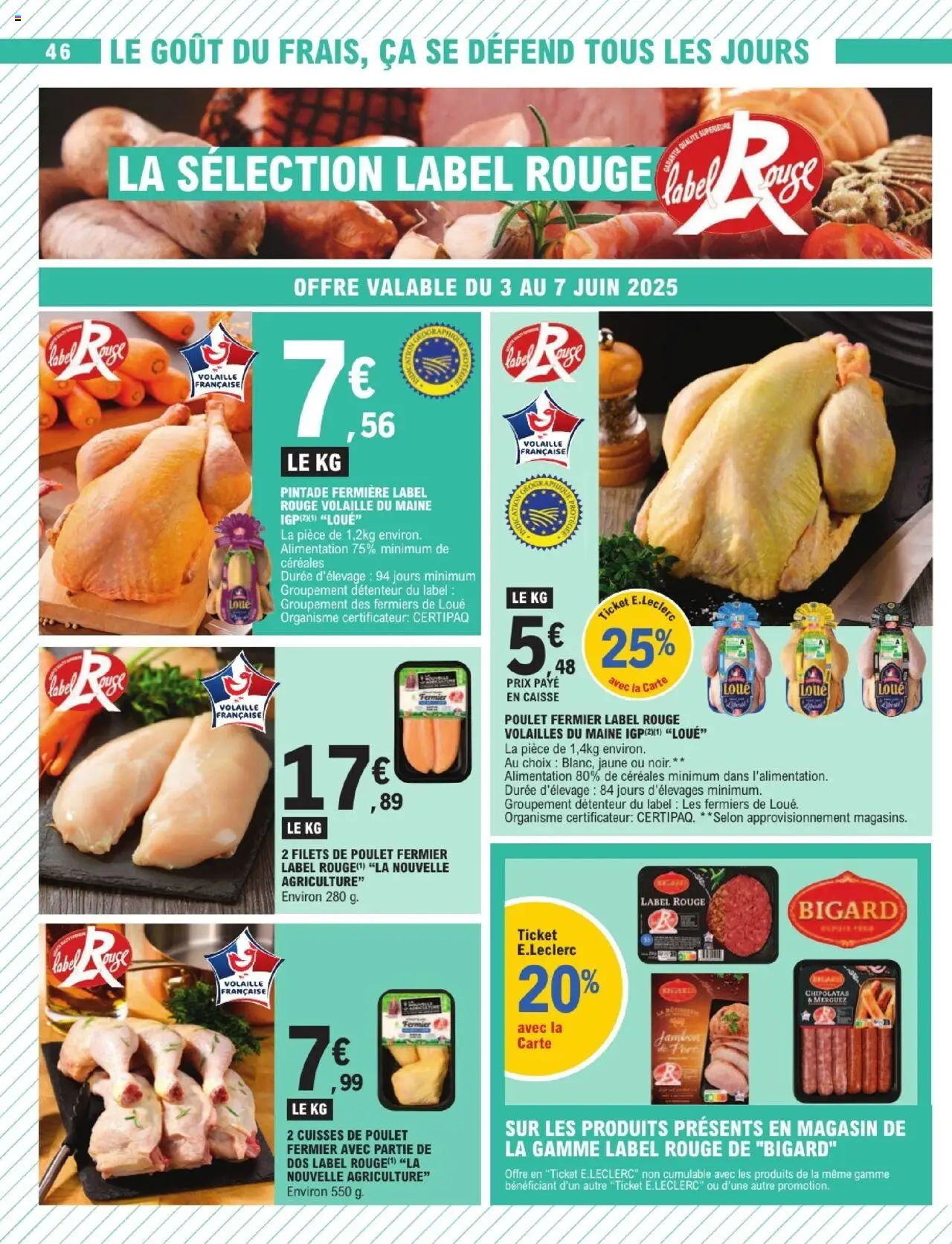  | Page: 46 | Produits: Cuisses de poulet, Volaille, Pintade, Jambon