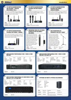 Anteprima del volantino Volantino GBC	 valido a partire dal 01.11.2025 | Pagina: 62