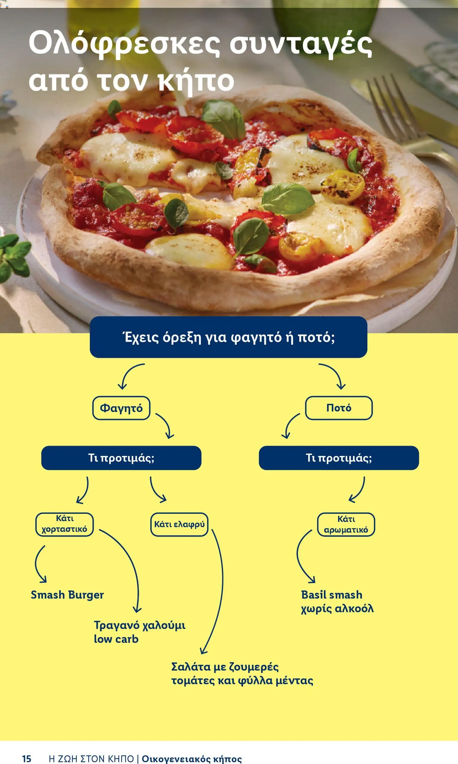  | Σελίδα: 15 | Προϊόντα: Σαλάτα, Χαλούμι