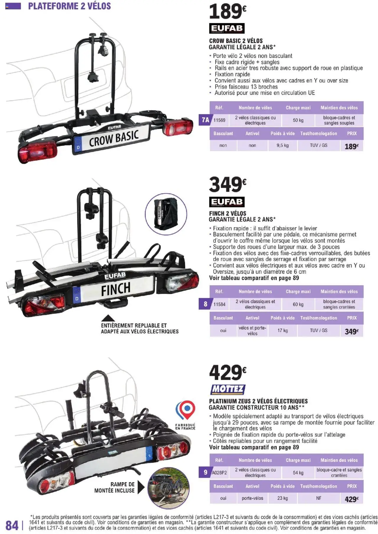  | Page: 84 | Produits: Vélo, Porte, Prise, Cadre