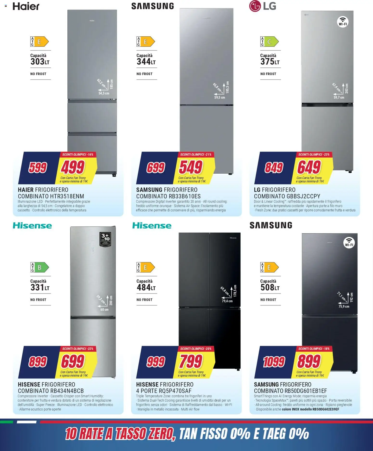 Volantino Trony del 05.02.2026 | Pagina: 8