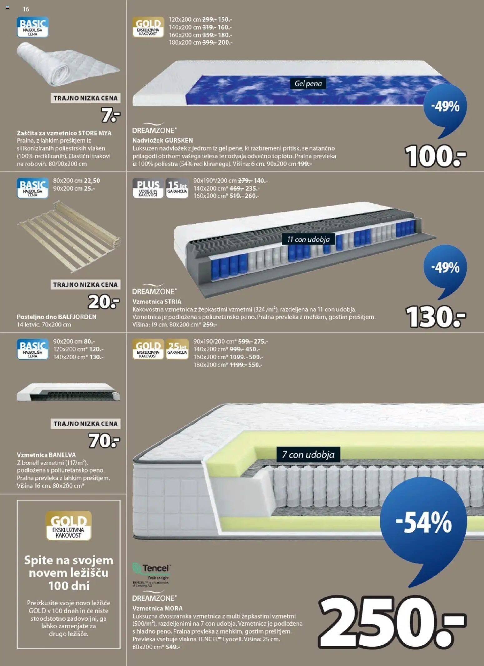 Novi JYSK katalog ponudbe – veljaven od 04.03.2026 | Stran: 16 | Izdelki: Ležišče, Nadvložek, Vzmetnica, Prevleka