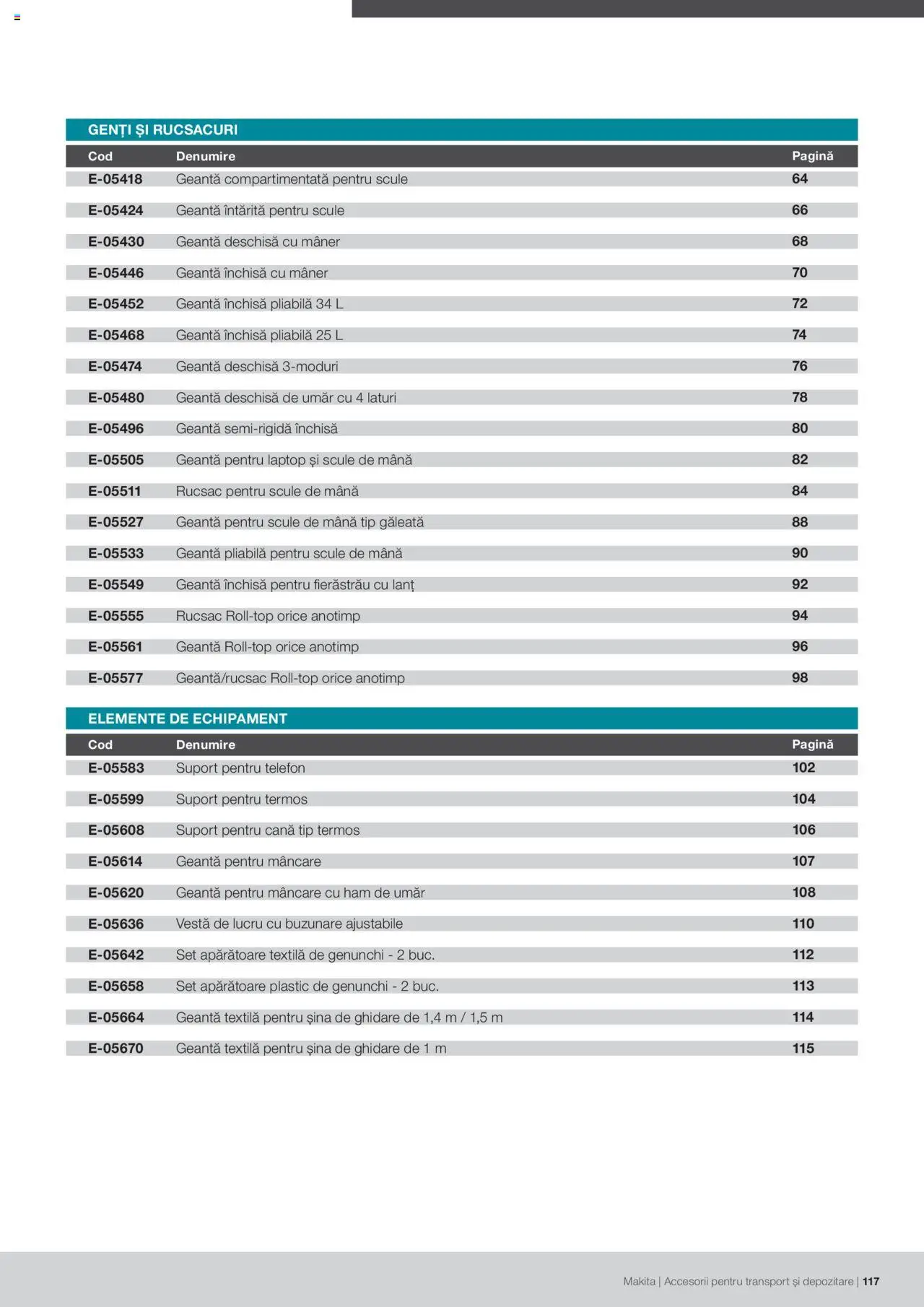 Makita catalog - Accesorii pentru transport si depozitare   – valabil de la 06.09.2021 | Pagină: 117