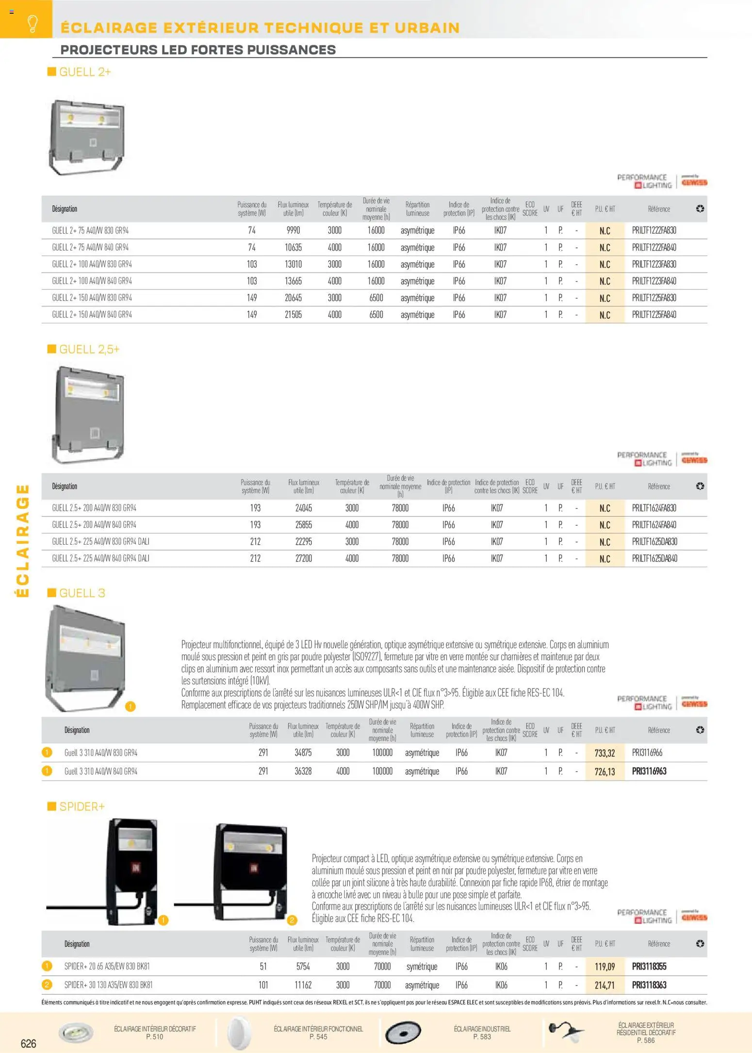 {H1} | Page: 118 | Produits: Poudre, Projecteur, Livre