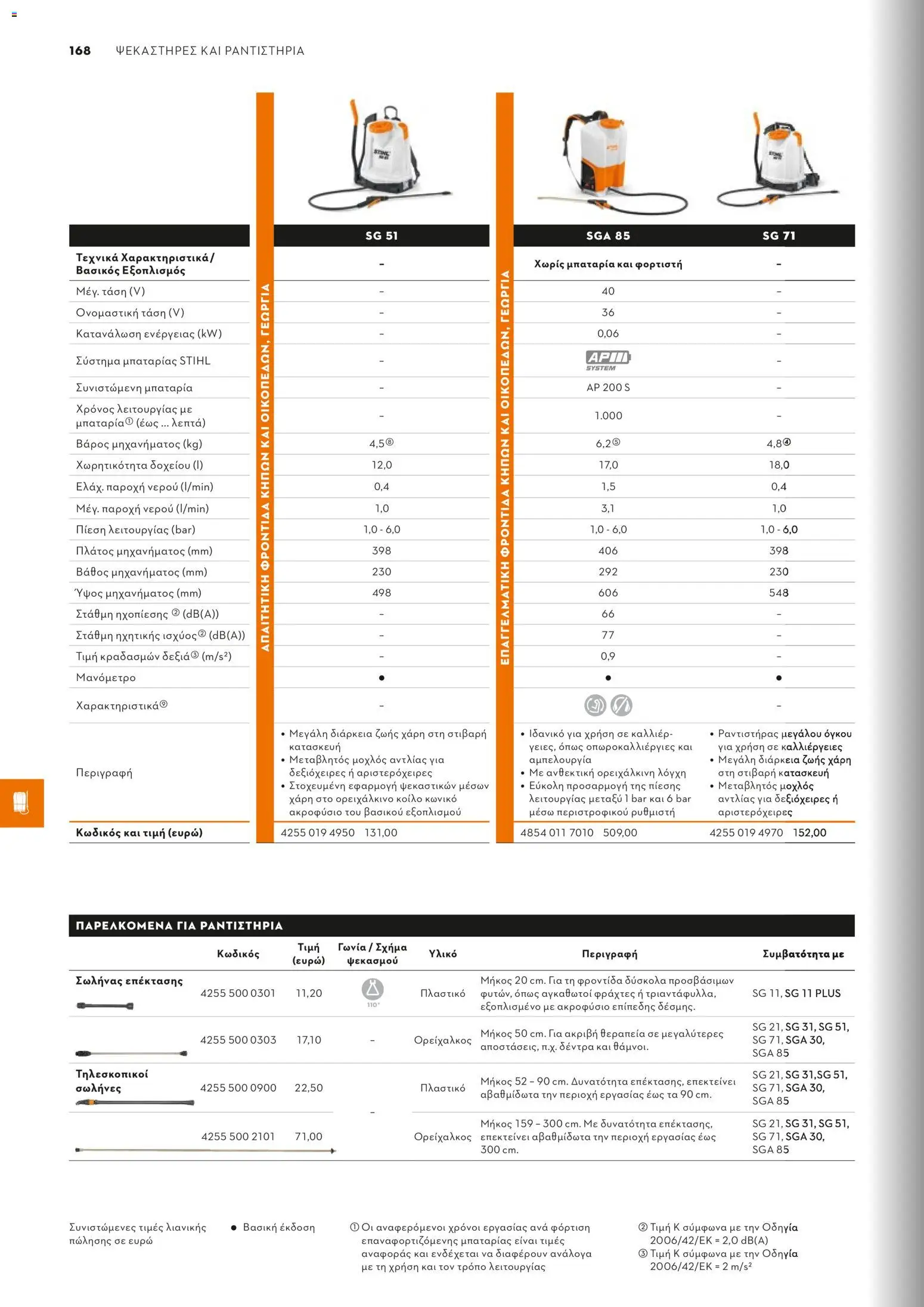 Stihl - Κατάλογος – σε ισχύ από 01.02.2026 | Σελίδα: 169
