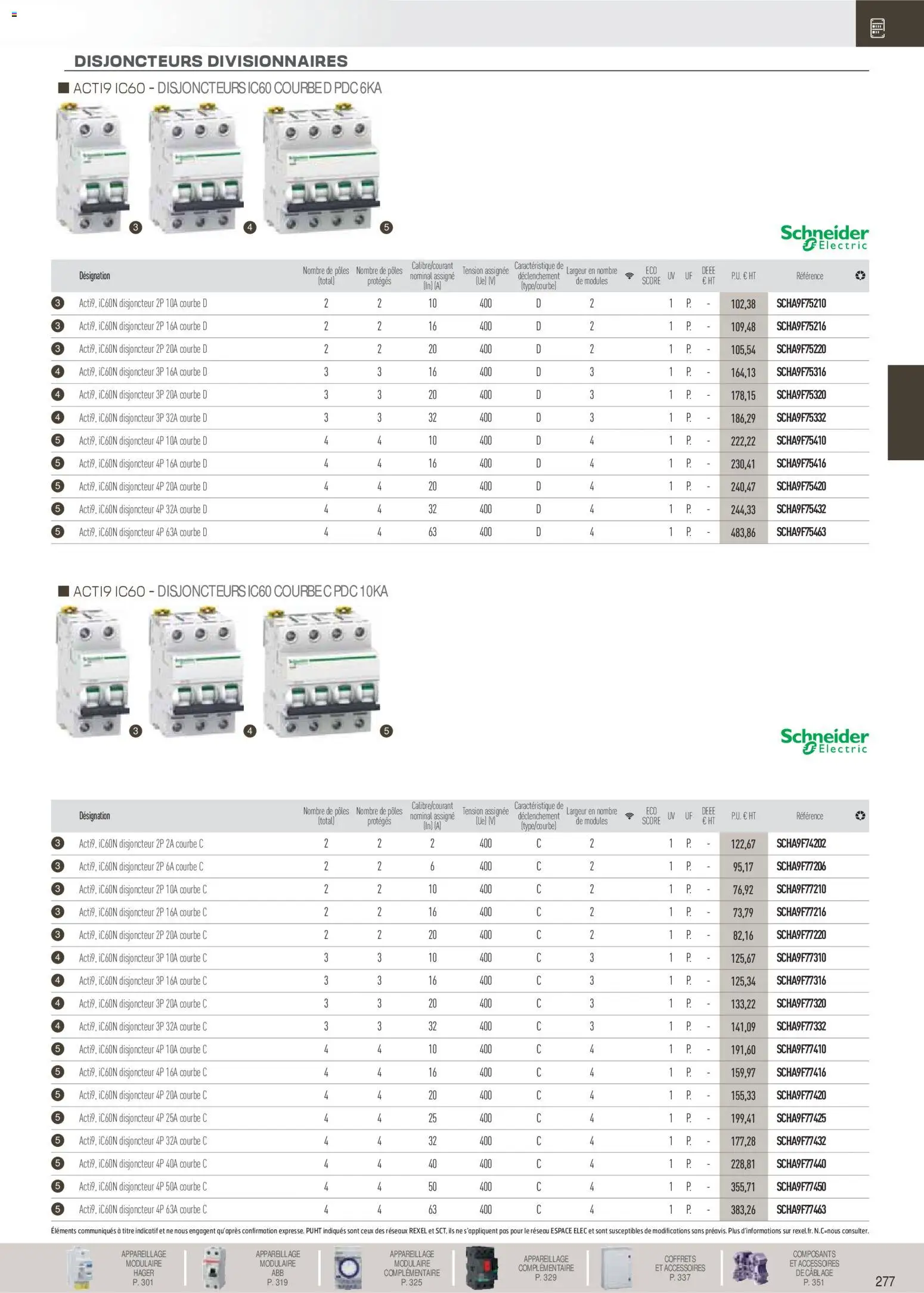 {H1} | Page: 78 | Produits: Disjoncteur
