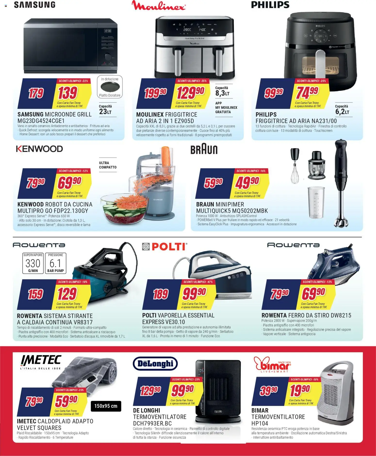 Volantino Trony del 05.02.2026 | Pagina: 15