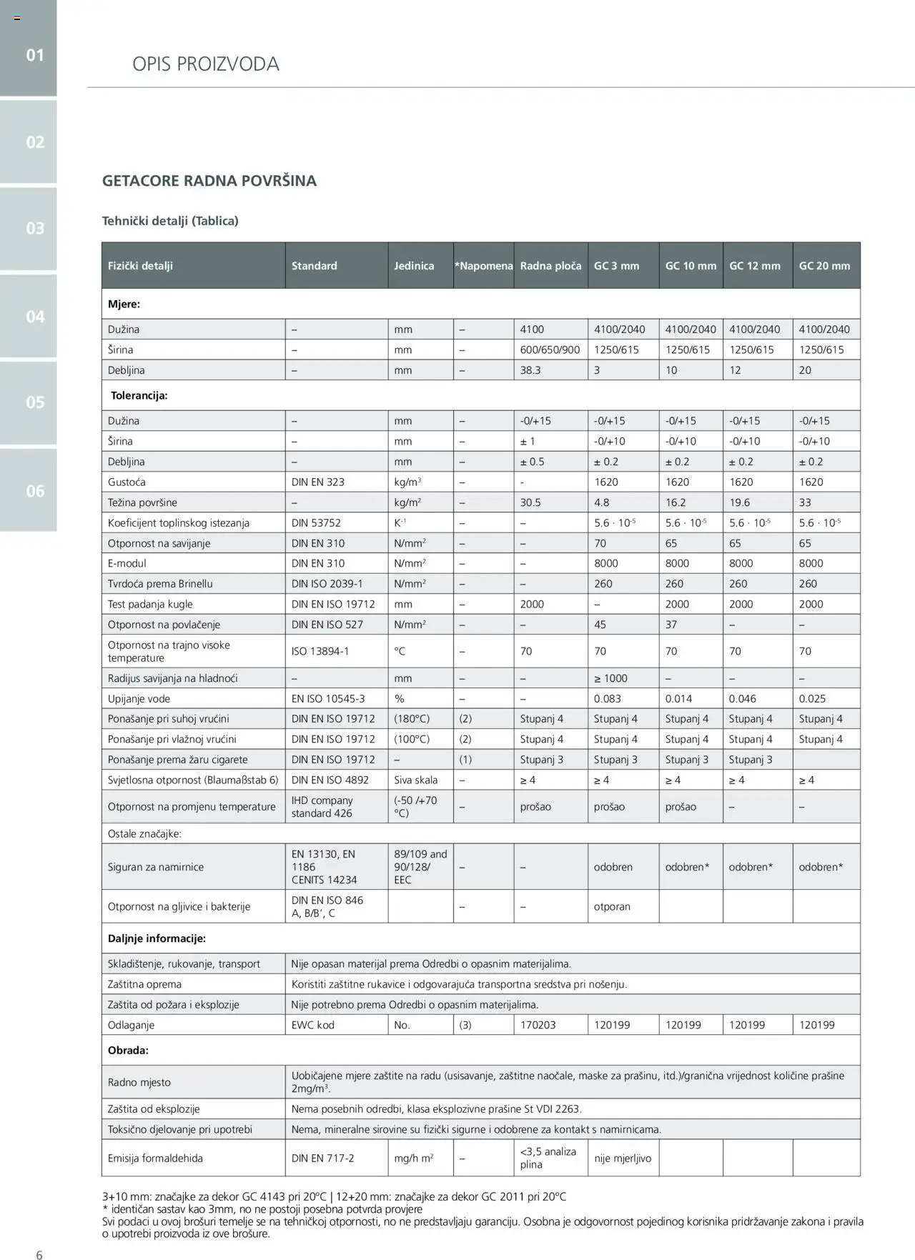 Elgrad katalog | vrijedi od 06.10.2025 | Stranica: 6 | Proizvodi: Rukavice