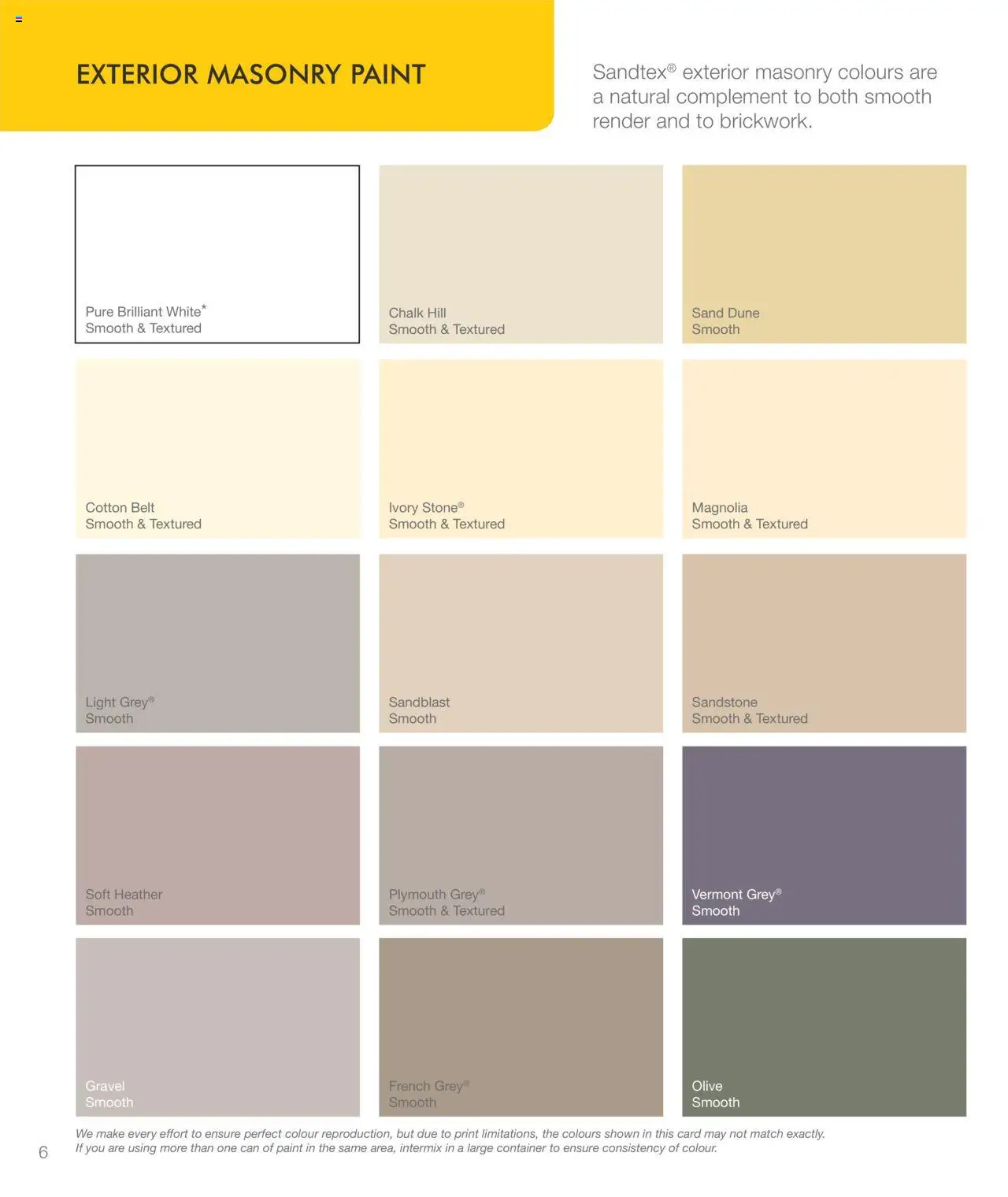  | Page: 6 | Products: Paint, Container, Belt