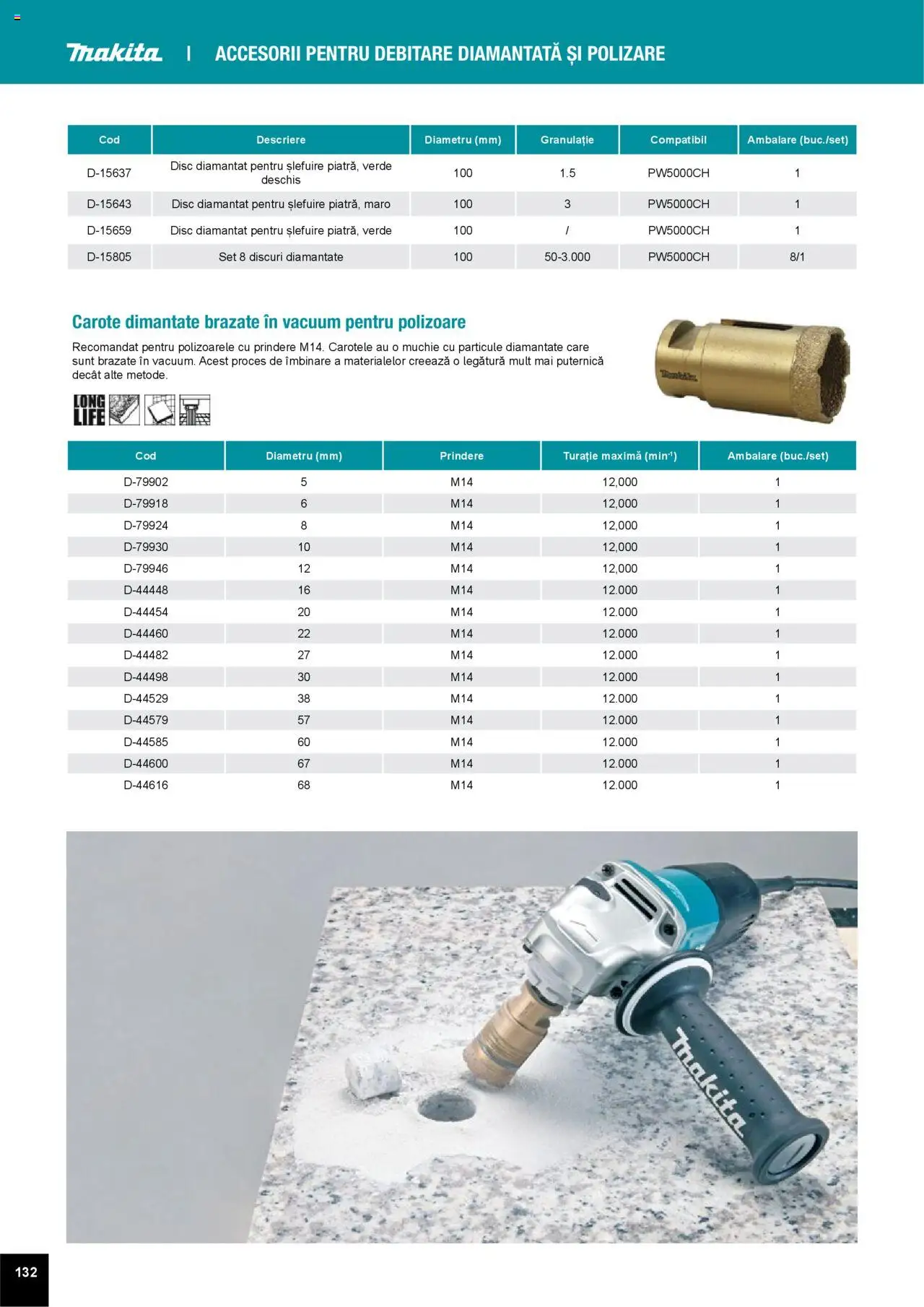 Noul catalog Makita – valabil de la 01.04.2025 | Pagină: 132 | Produse: Disc