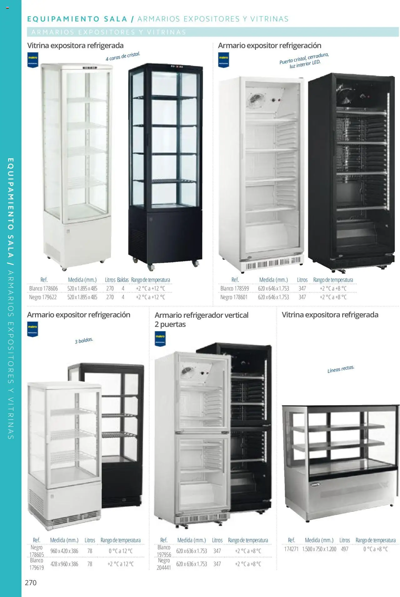 Makro catálogo │ válido desde el 19.06.2024 | Página: 270