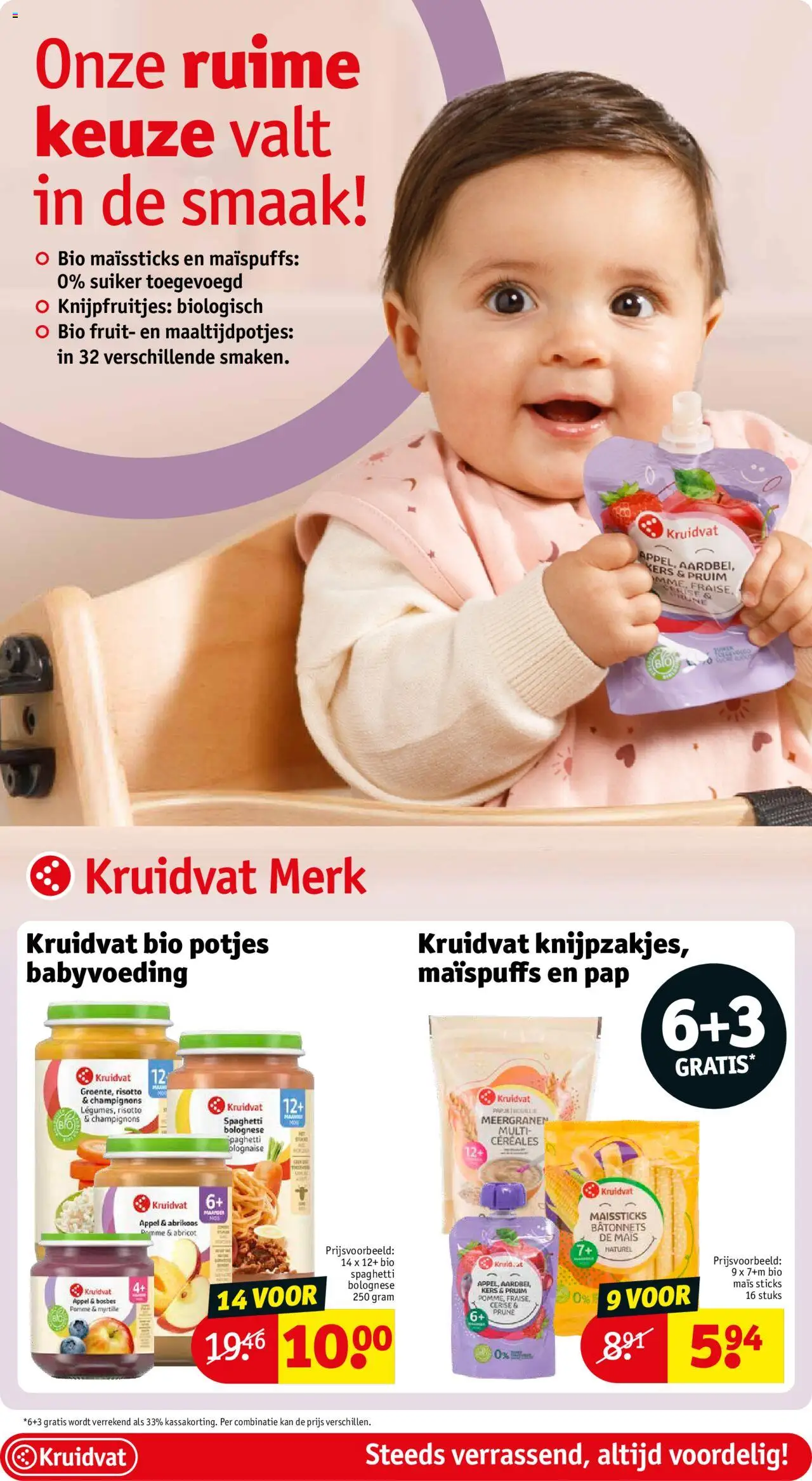 {H1} | Pagina: 13 | Producten: Fruit, Appel, Pruim, Kan