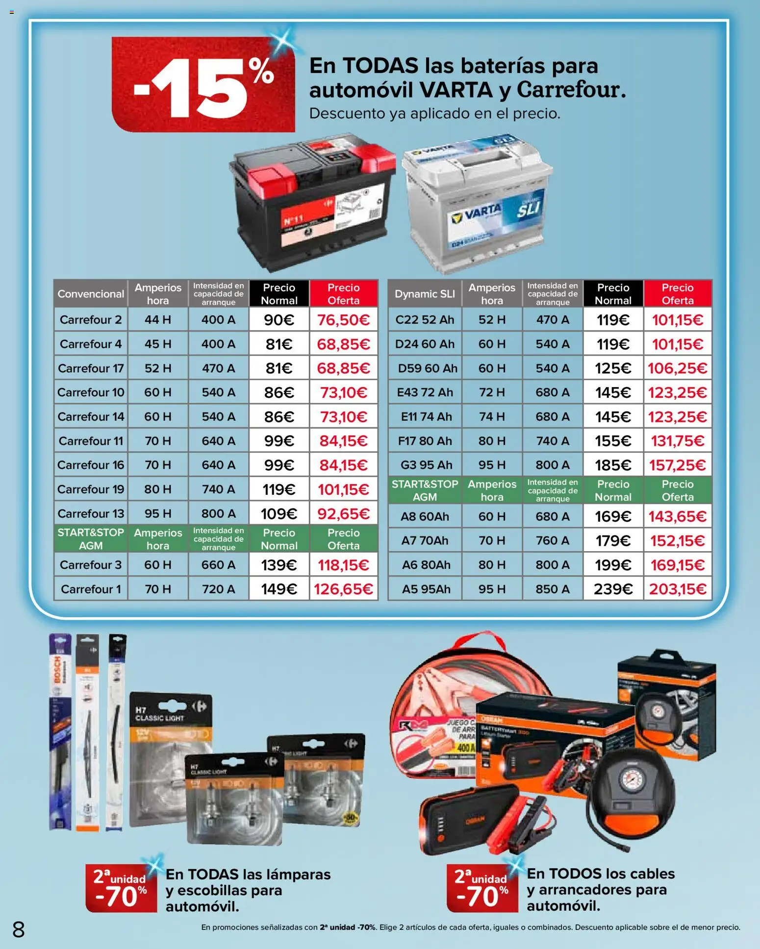 Carrefour Semana santa │ válido desde el 11.03.2026 | Página: 8 | Productos: Απορρυπαντικό ρούχων σε σκόνη