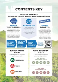  | Page: 5 | Products: Starting Blocks, Suit, Wine, White wine