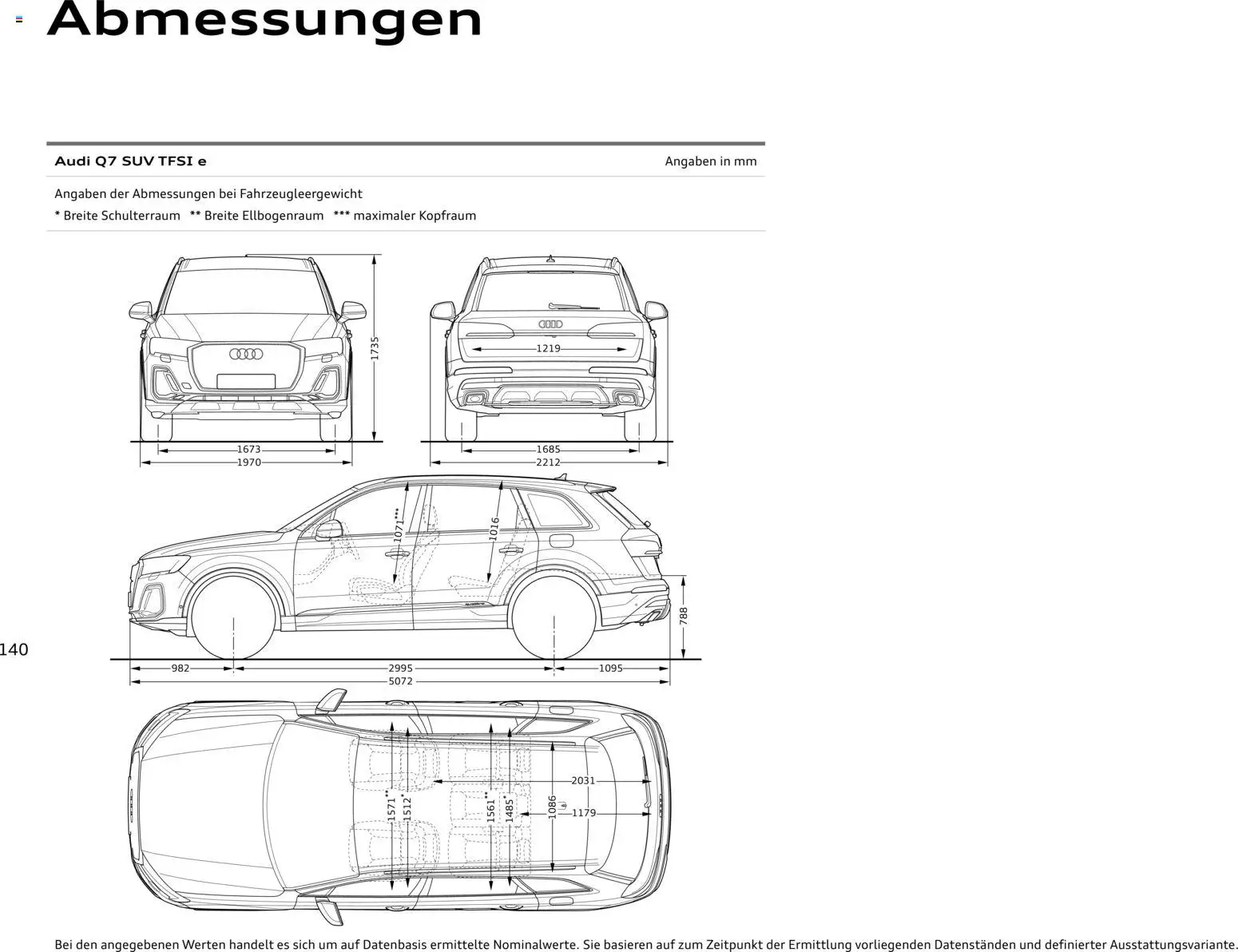 Audi Q7 – gültig ab 28.10.2025 | Seite: 140