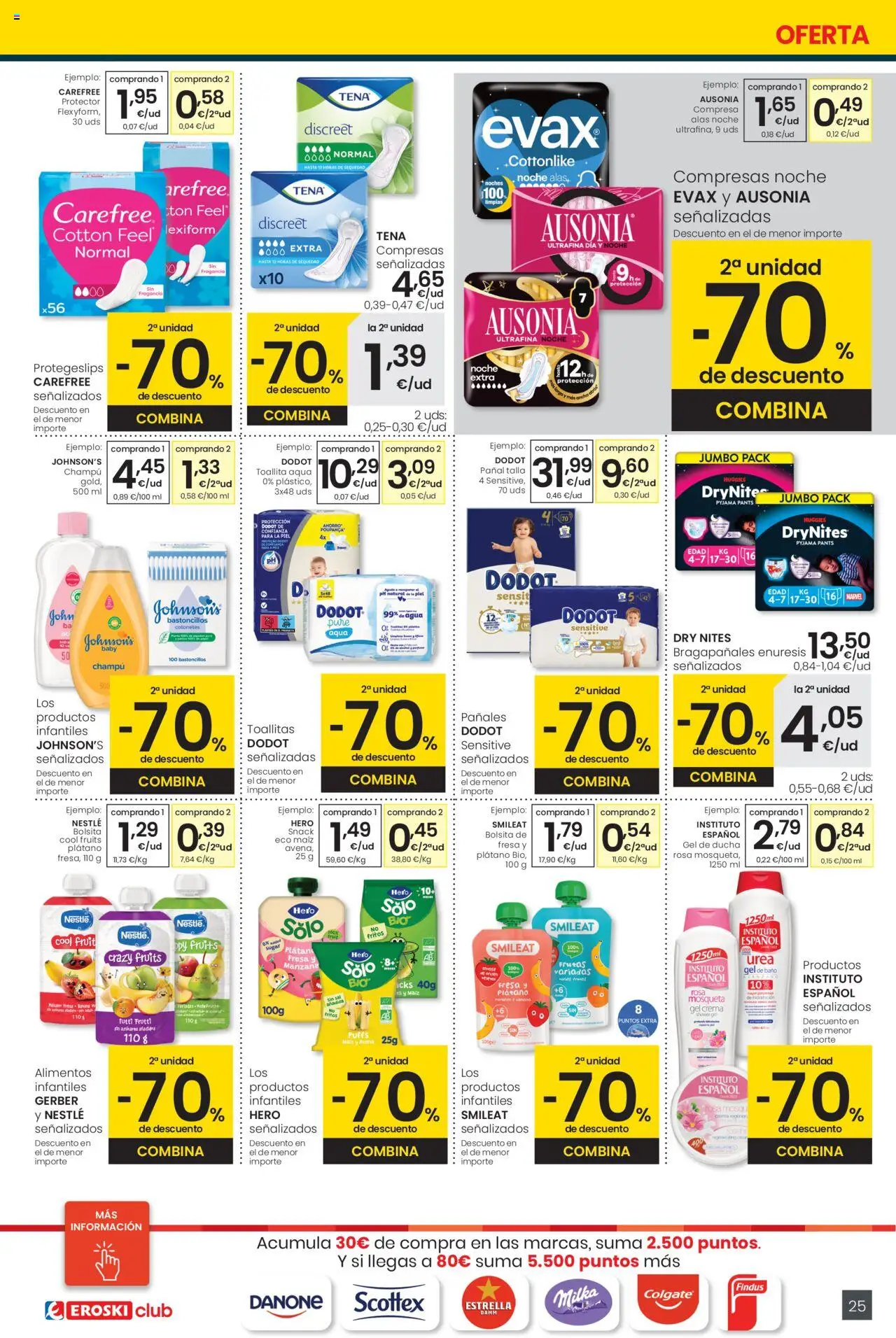 Eroski - Precio más bajo Center │ válido desde el 16.10.2025 | Página: 25 | Productos: Fragancia, Gel de baño, Crema, Ducha