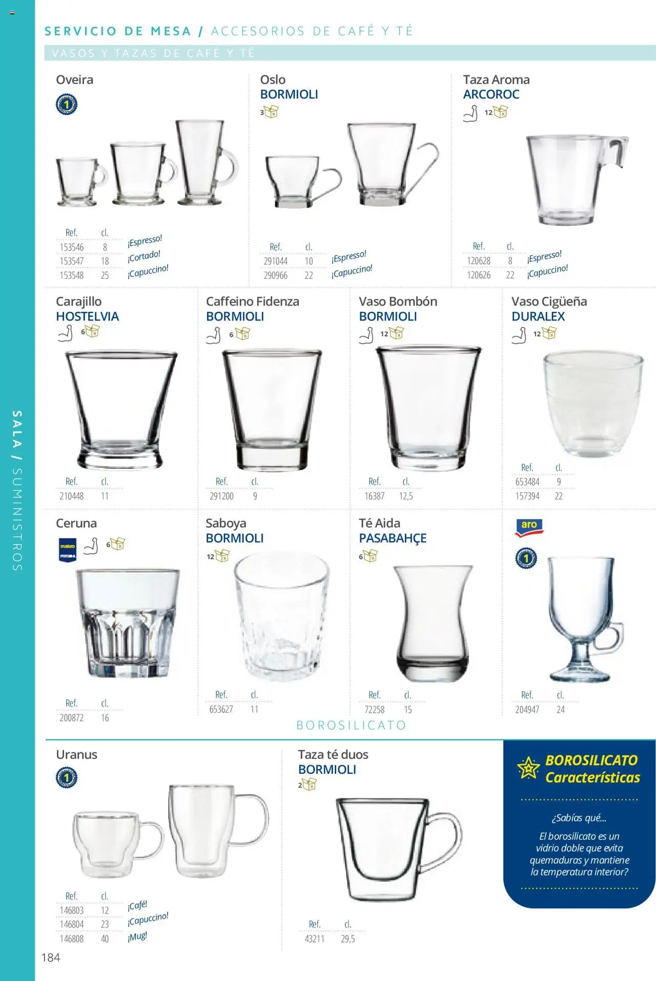 Makro catálogo │ válido desde el 19.06.2024 | Página: 184