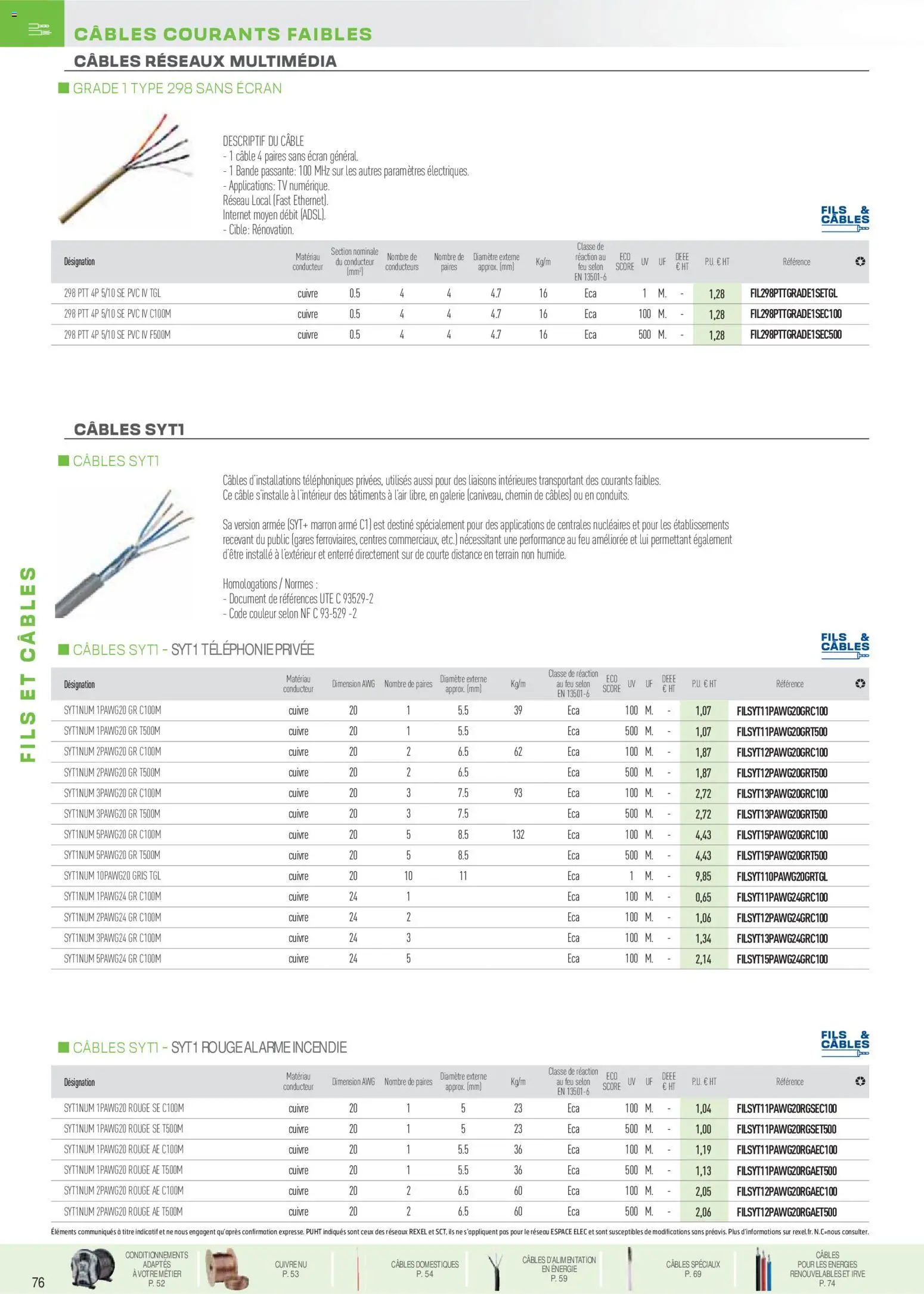 {H1} | Page: 31 | Produits: Câble