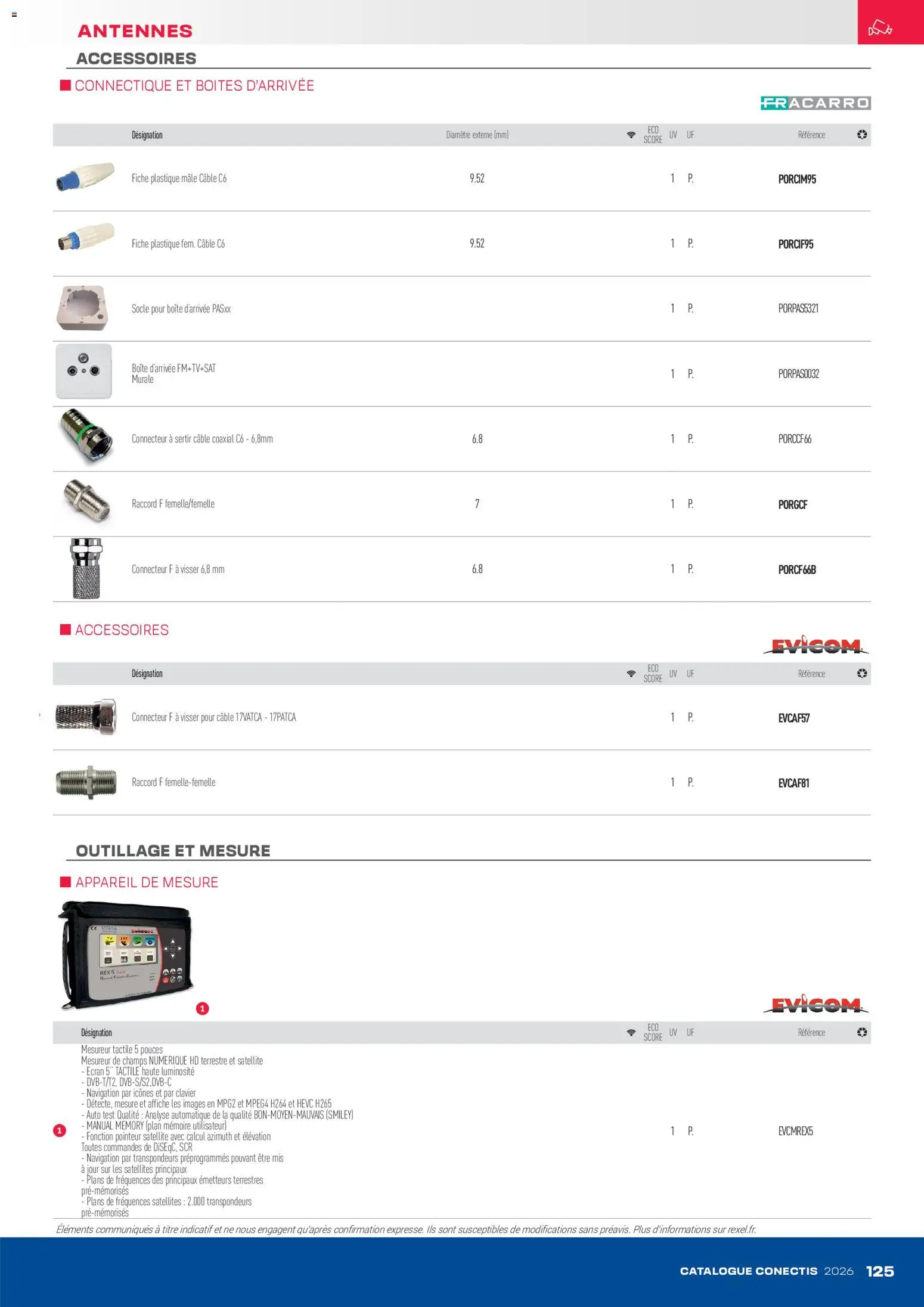 {H1} | Page: 125 | Produits: Câble, Connecteur, Satellite, Navigation