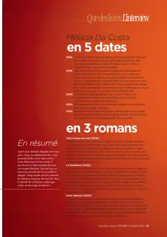 Carrefour - Prévisualisation de Carrefour Magazine valide à partir de 01.02.2026 | Page: 21 | Produits: Mais, Crête, Fauteuil, Livre