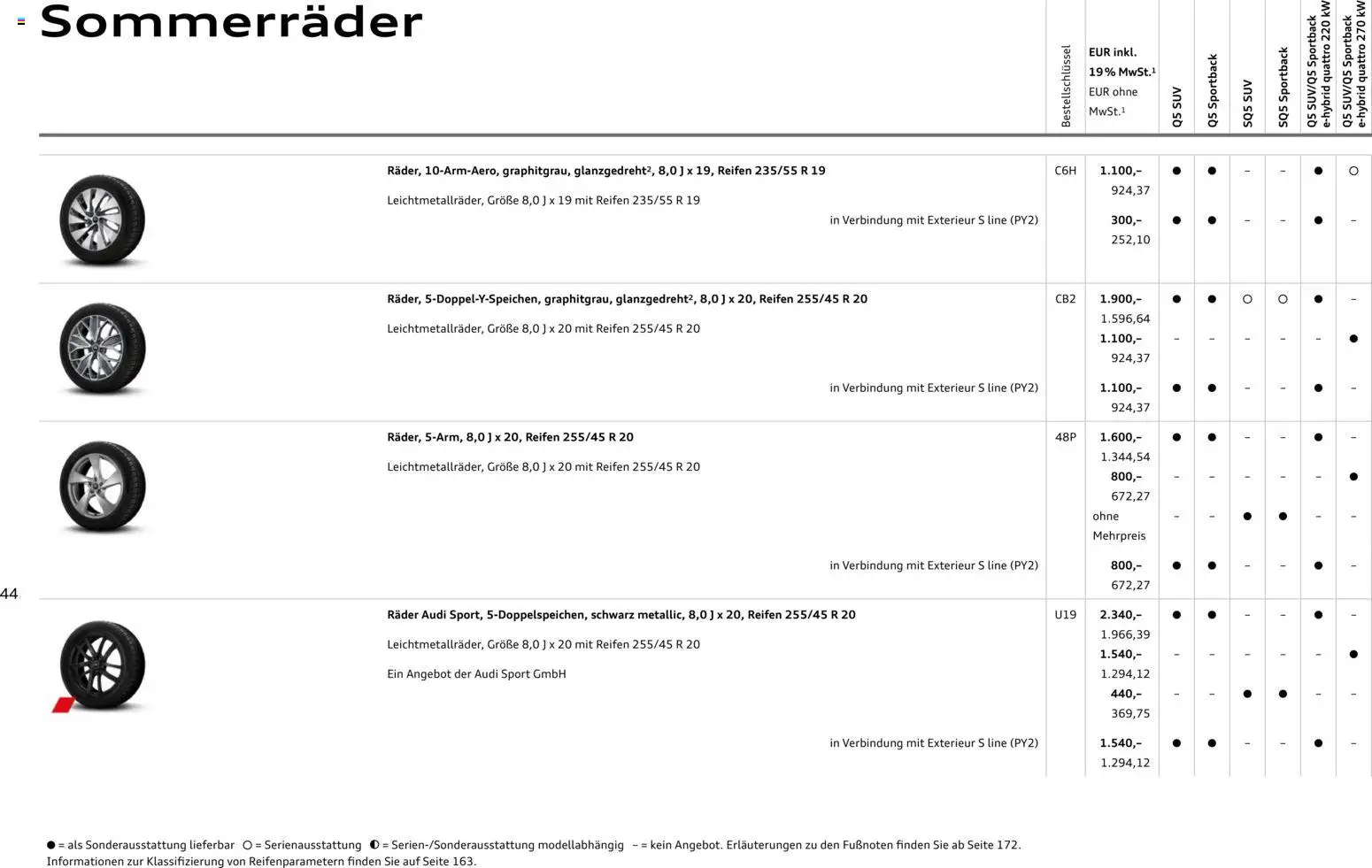 Audi Q5 – gültig ab 28.10.2025 | Seite: 44