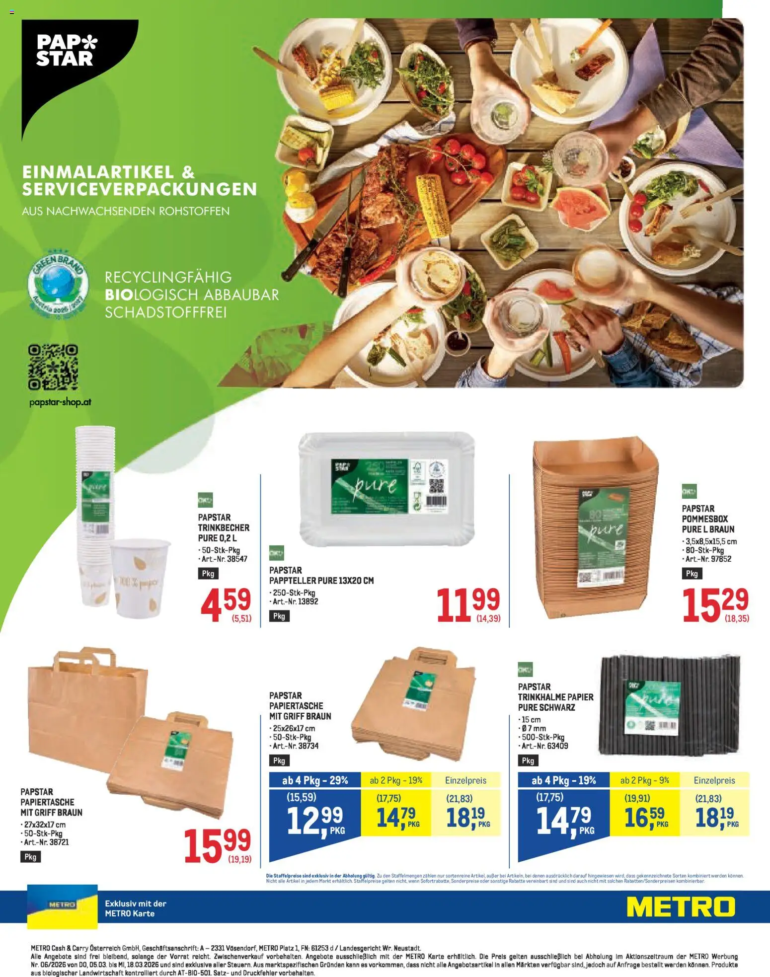 Metro Tankgutschein gültig ab 06.03.2026 | Seite: 2