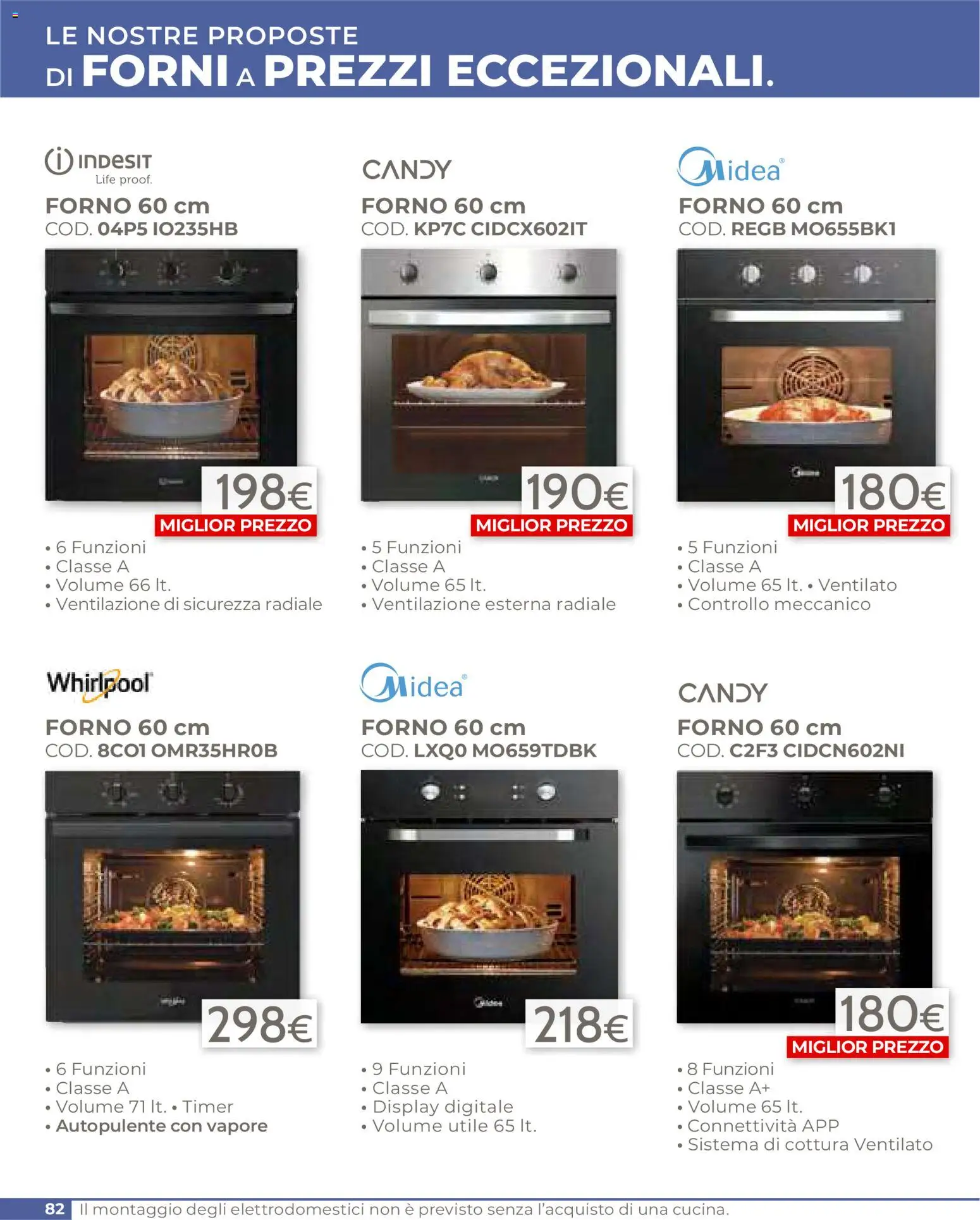 Volantino Mondo Convenienza del 01.04.2026 | Pagina: 82