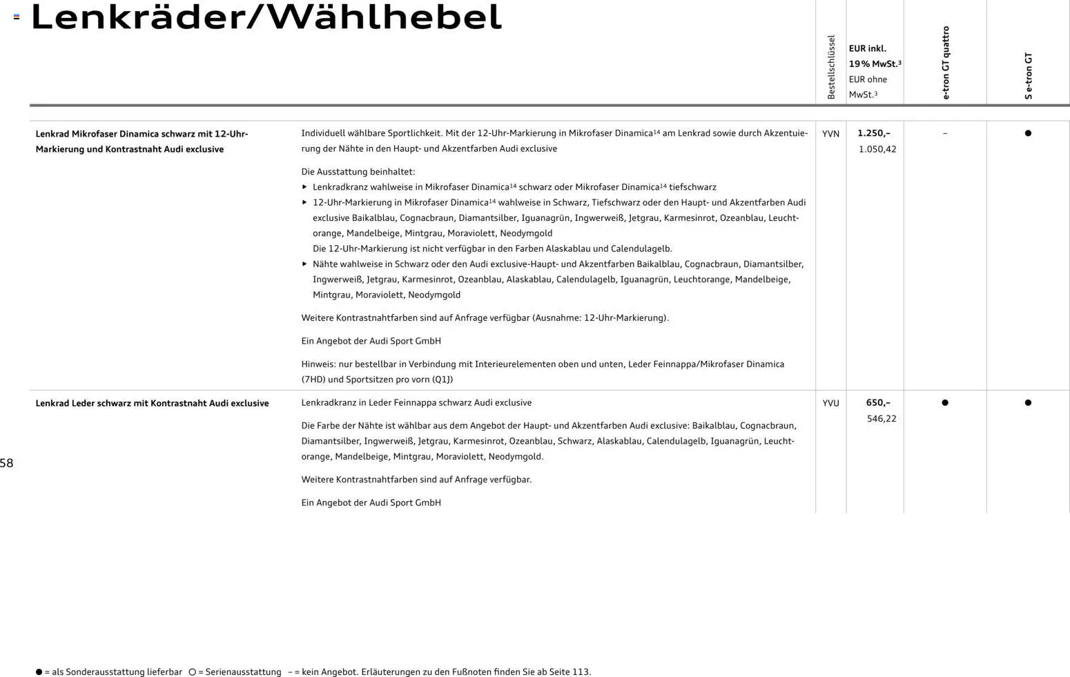 Audi e-tron GT – gültig ab 28.10.2025 | Seite: 58