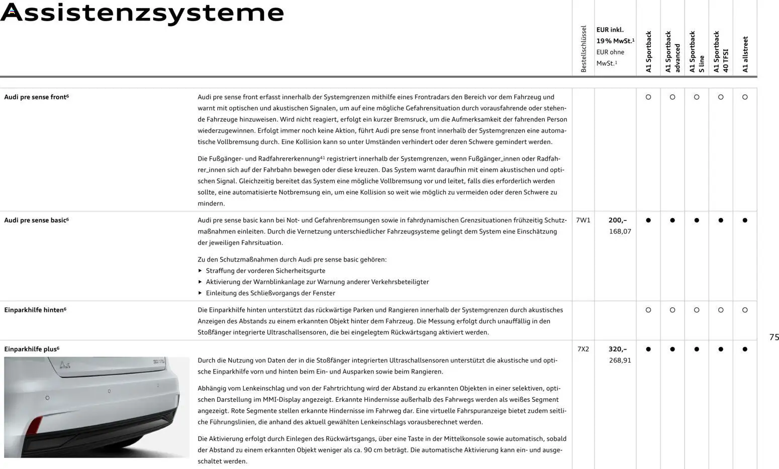 Audi A1 Sportback / A1 allstreet – gültig ab 28.10.2025 | Seite: 75
