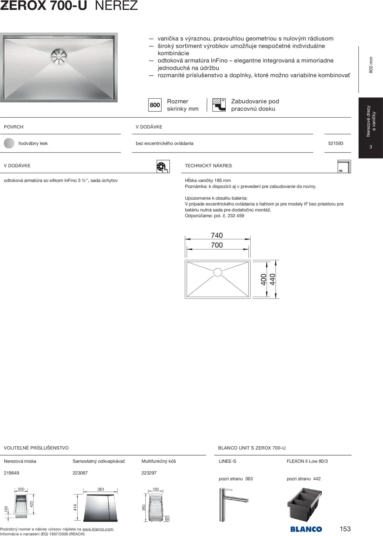 Nové Blanco akcie – leták je platný od 04.02.2026 | Strana: 155