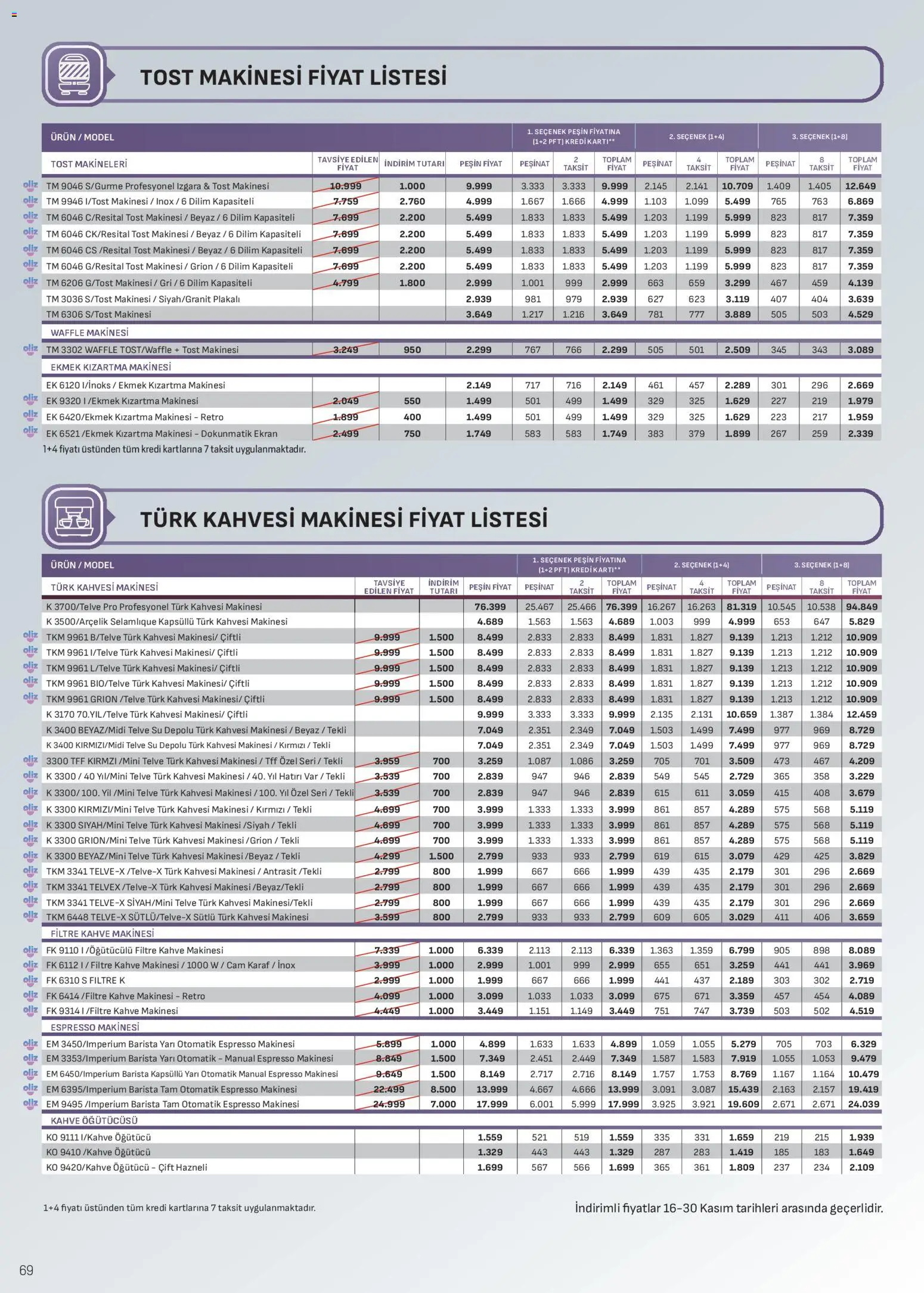 Arçelik Katalog - 16.11.2025 tarihinden itibaren geçerlidir | Sayfa: 69 | Ürünler: Tost makinesi, Espresso makinesi, Izgara, Kahve makinesi