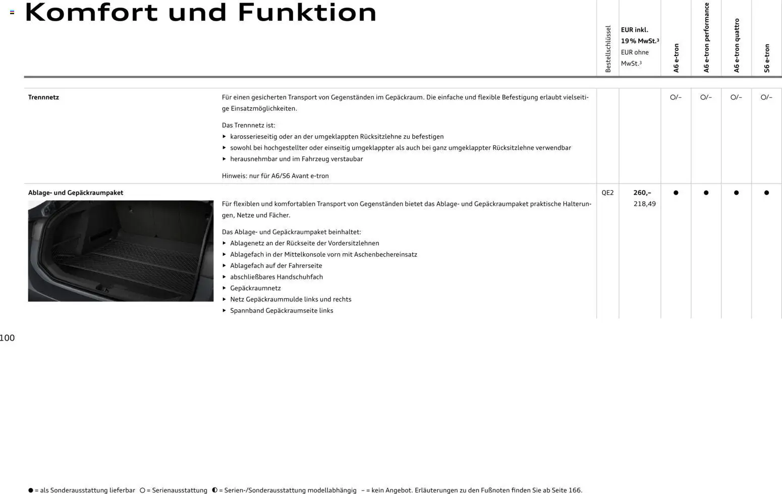 Audi  A6 e-tron – gültig ab 01.10.2025 | Seite: 100