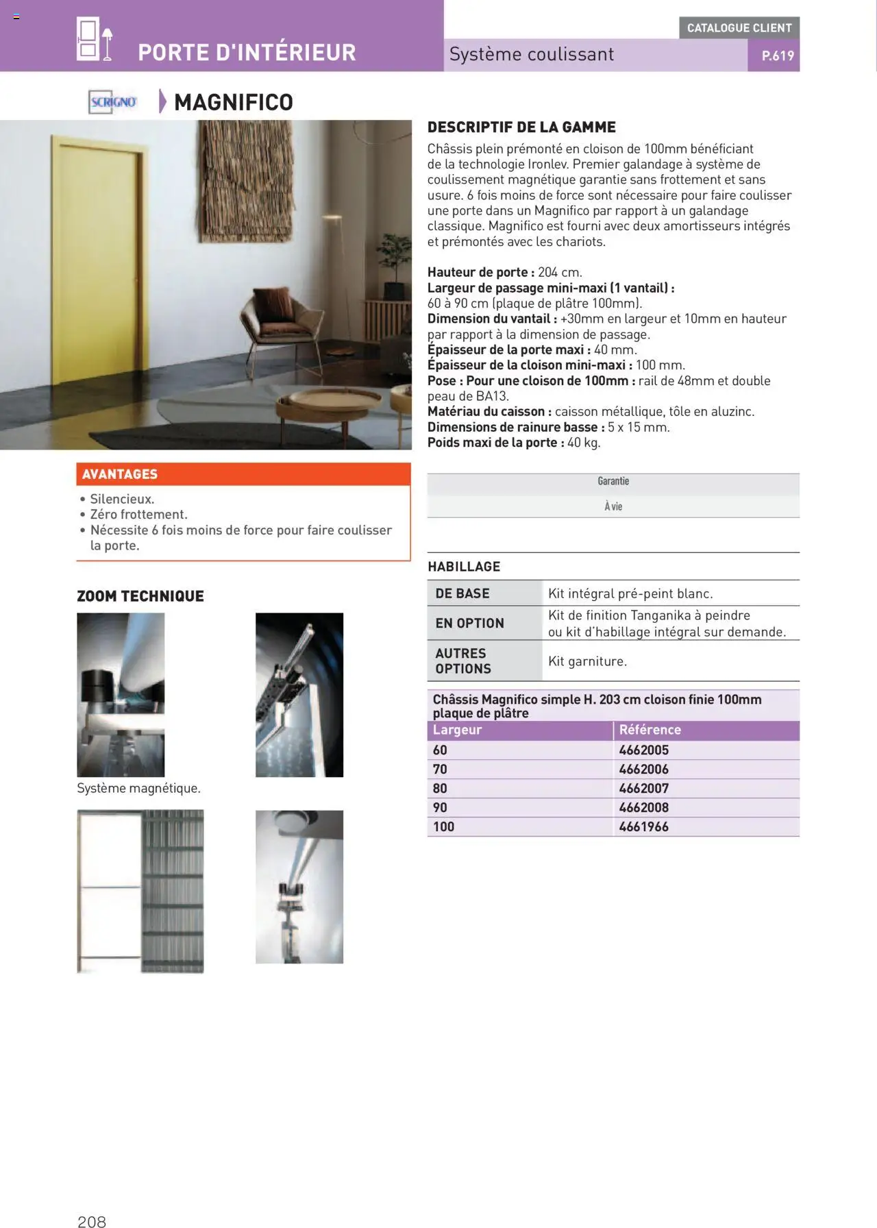  | Page: 208 | Produits: Base, Poids, Plâtre, Porte