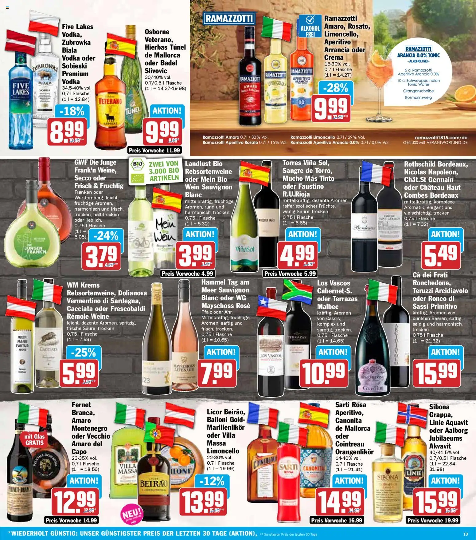 HIT - Bayern – gültig ab 10.11.2025 | Seite: 13 | Produkte: Limoncello, Wein, Vodka, Ramazzotti