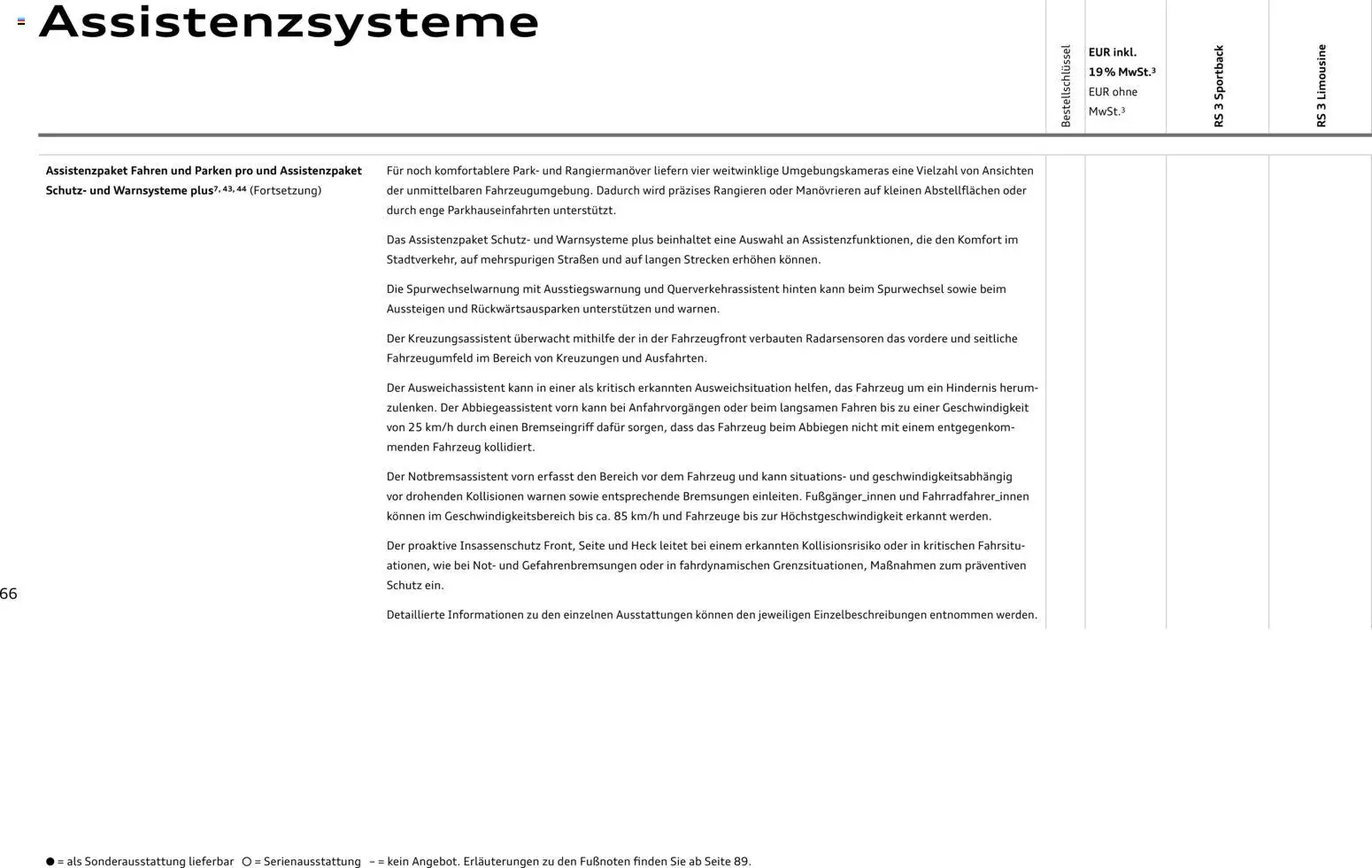 Audi RS 3 Sportback / RS 3 Limousine – gültig ab 28.10.2025 | Seite: 66