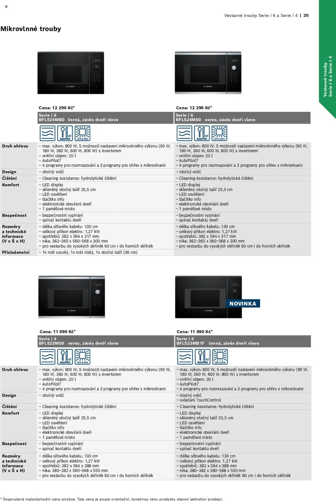 Möbelix leták - Bosch od 01.06.2024 | Strana: 35 | Produkty: Závěs, Rošt, LED, LED světlo