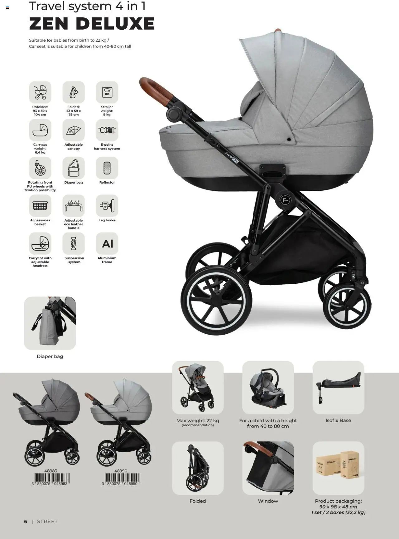 Novi Baby center katalog ponudbe – veljaven od 01.11.2024 | Stran: 6