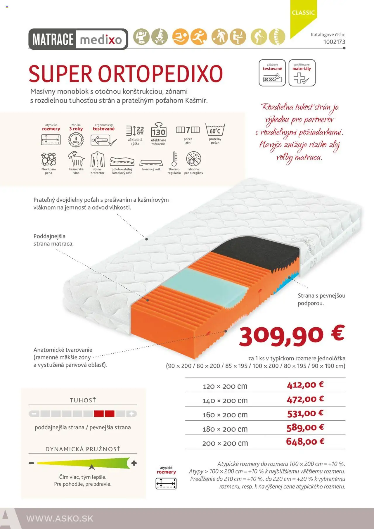 Nové ASKO nábytok akcie – leták je platný od 05.06.2025 | Strana: 28 | Produkty: Matrace, Rošt