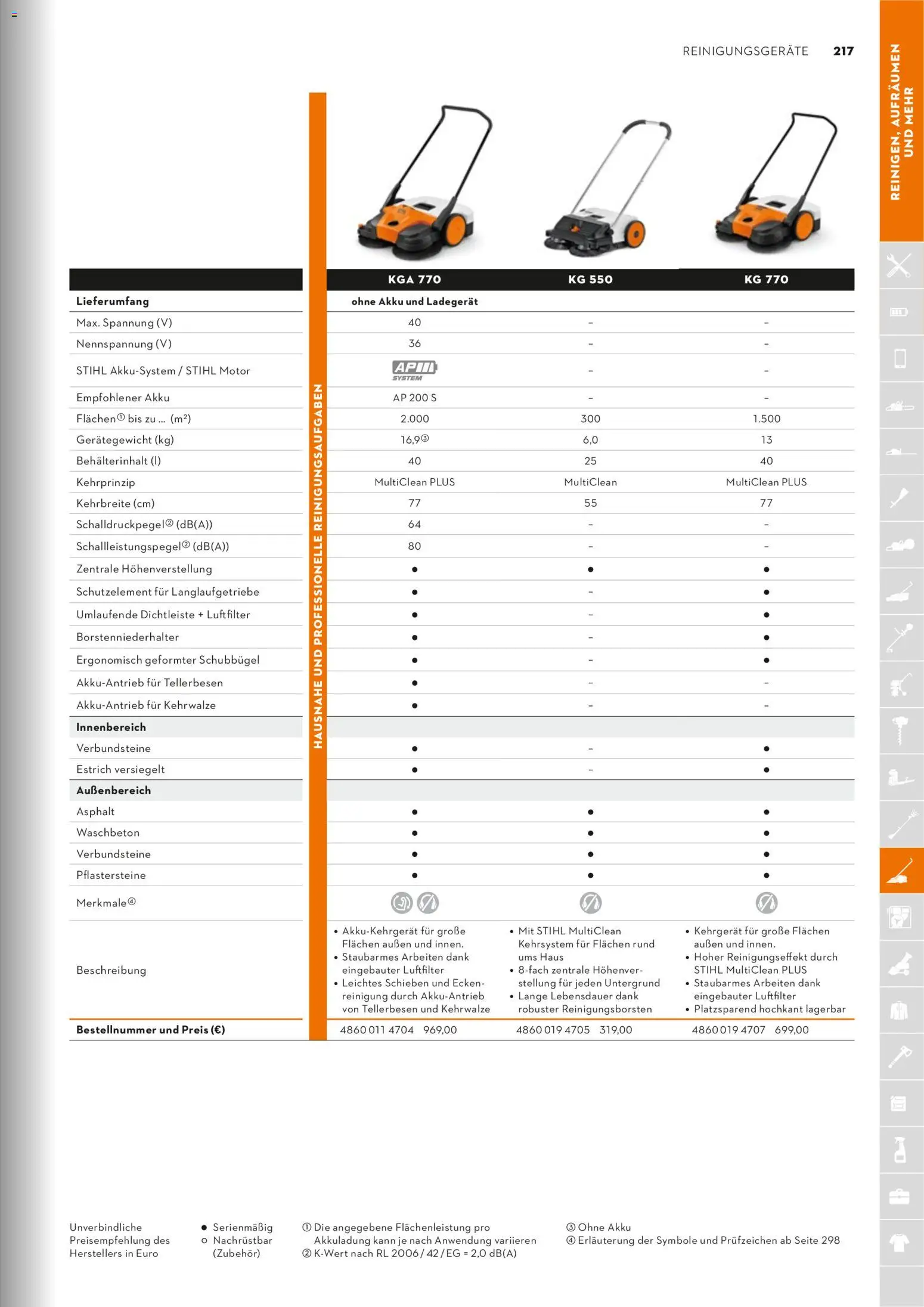 STIHL Katalog – gültig ab 01.01.2026 | Seite: 217 | Produkte: Ladegerät