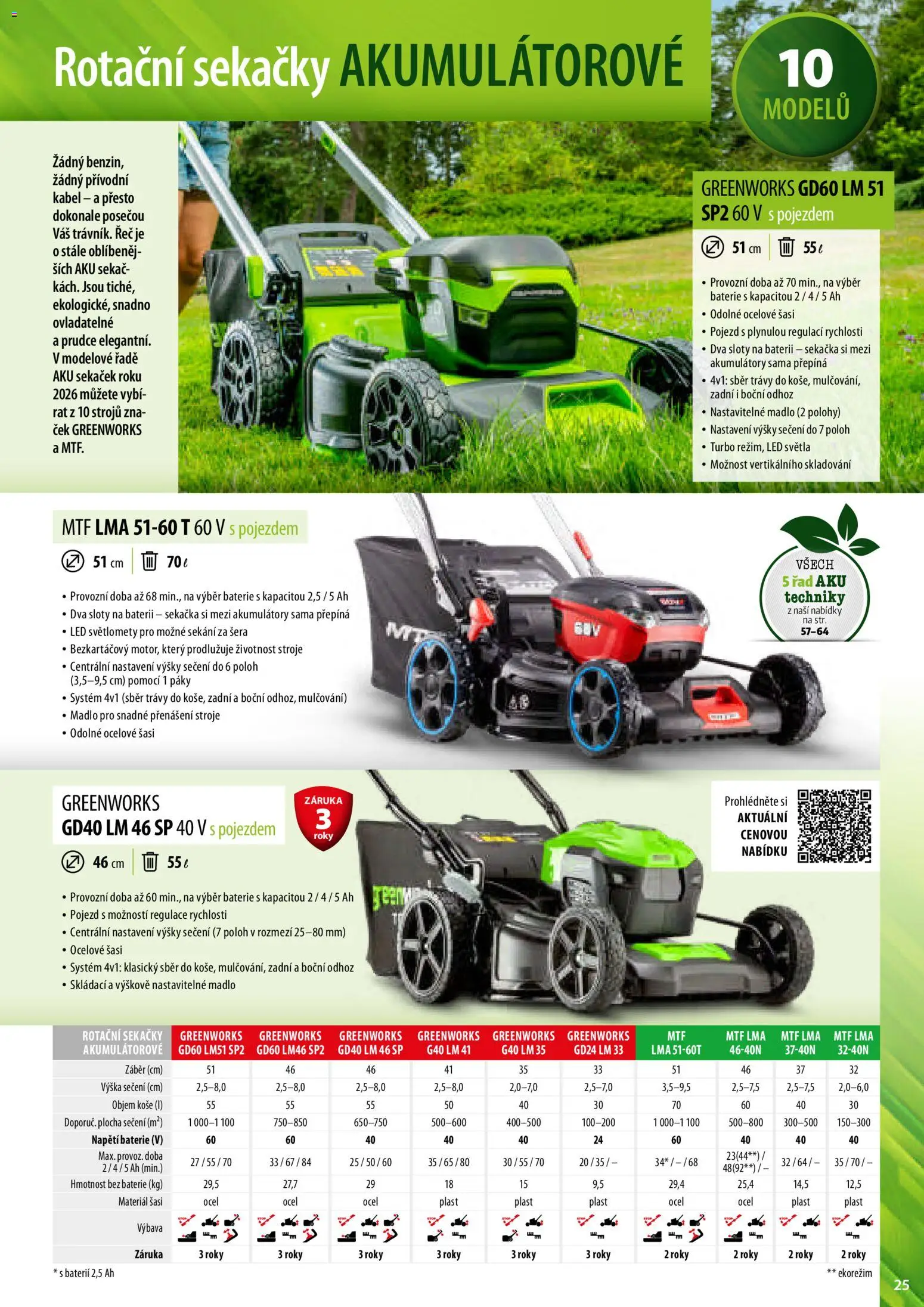 Mountfield katalog od 02.04.2026 | Strana: 25 | Produkty: Kabel, Madlo, Sekáček, Baterie