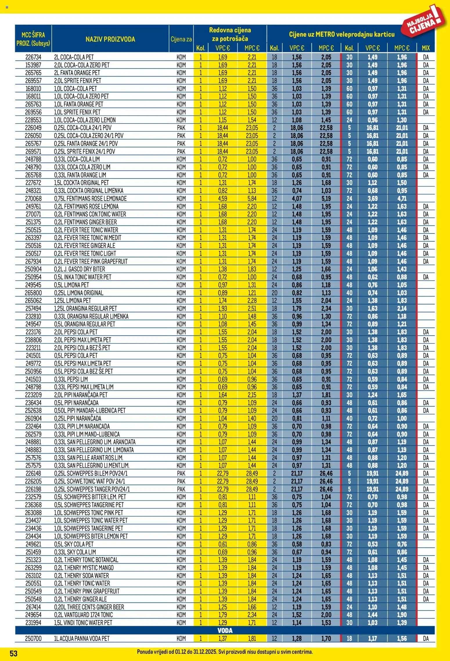 Metro katalog | vrijedi od 01.12.2025 | Stranica: 53 | Proizvodi: Coca cola, Pepsi, Voda, Mango