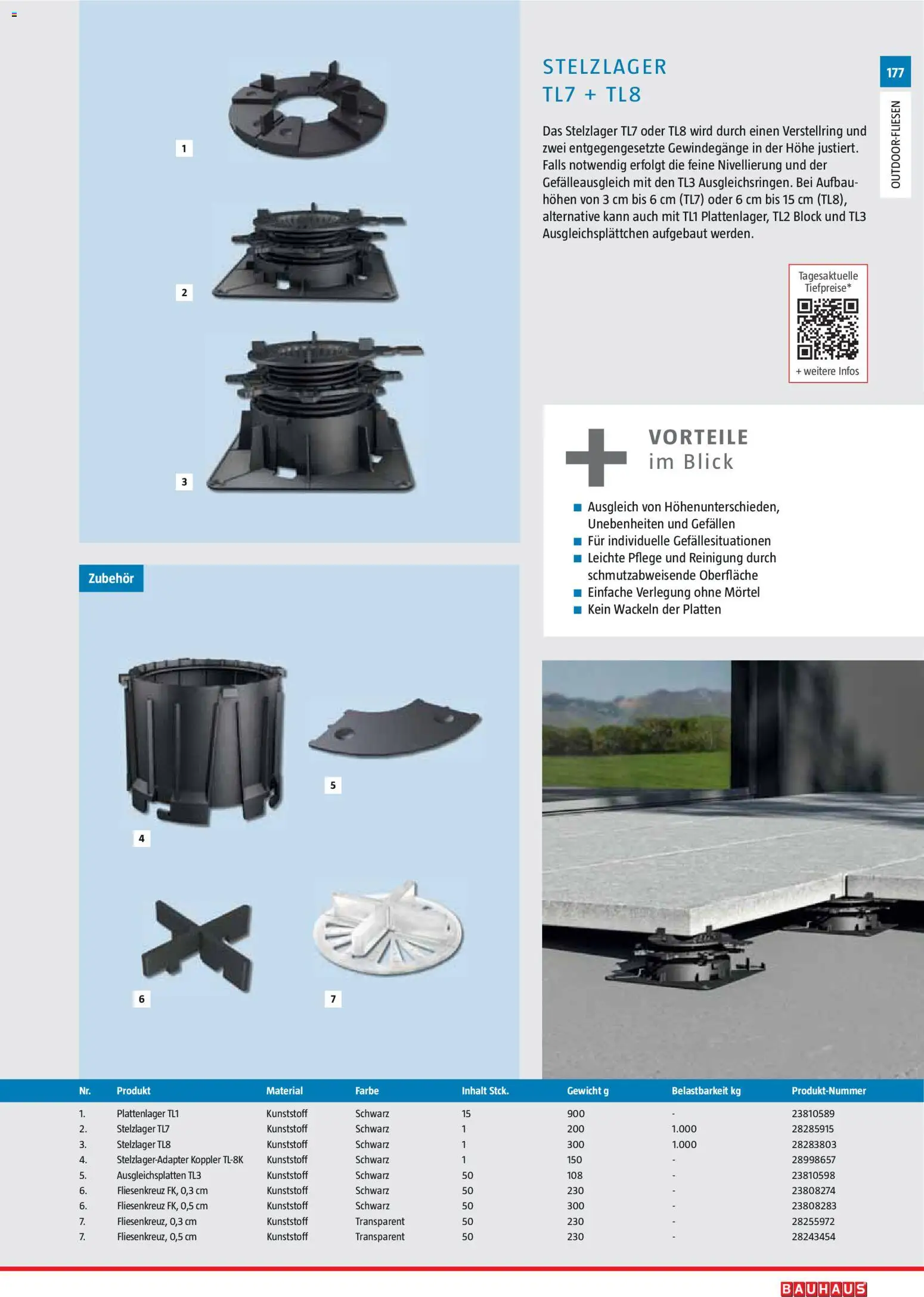 Bauhaus Gartenbaumaterialien 2026 – gültig ab 02.03.2026 | Seite: 177 | Produkte: Gewicht