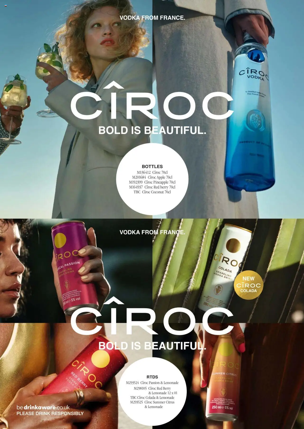  | Page: 96 | Products: Grape, Apple, Pineapple, Coconut