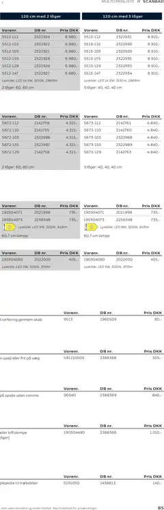 Bauhaus - Scanbad gyldig fra 01.01.2026 | Side: 170