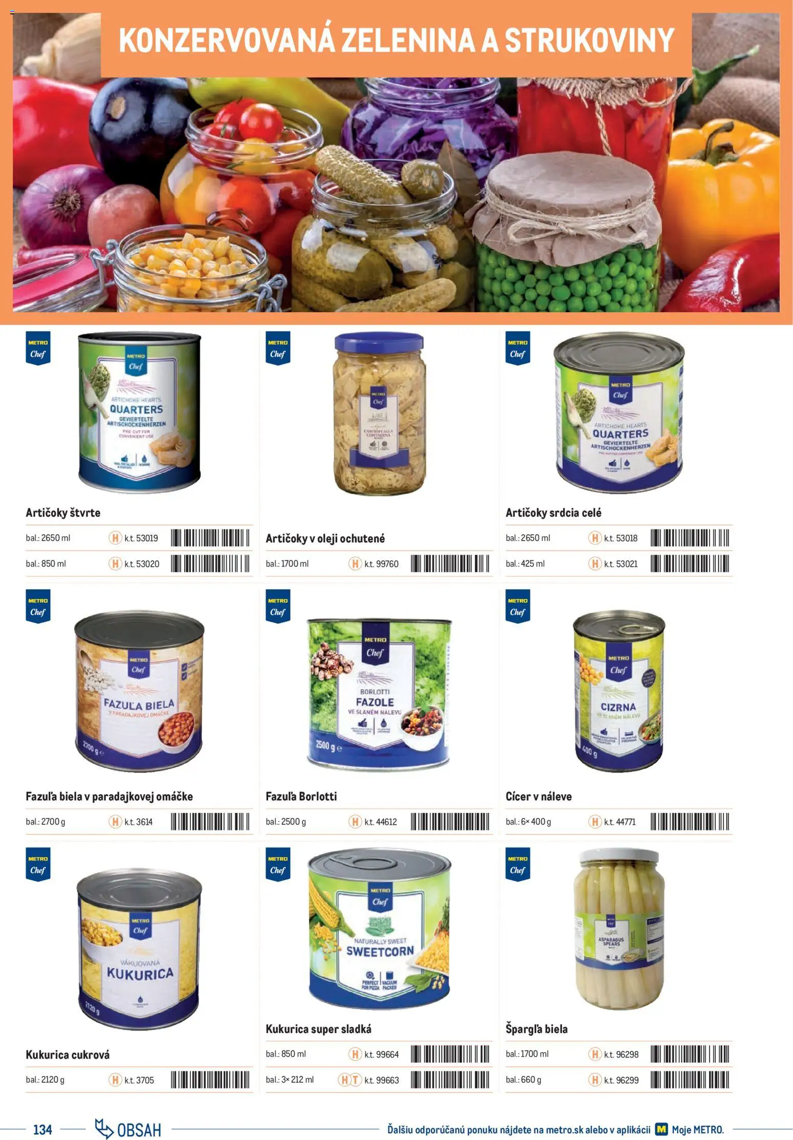Nové Metro akcie – leták je platný od 01.01.2025 | Strana: 134 | Produkty: Pizza, Fazuľa, Kukurica, Artičoky
