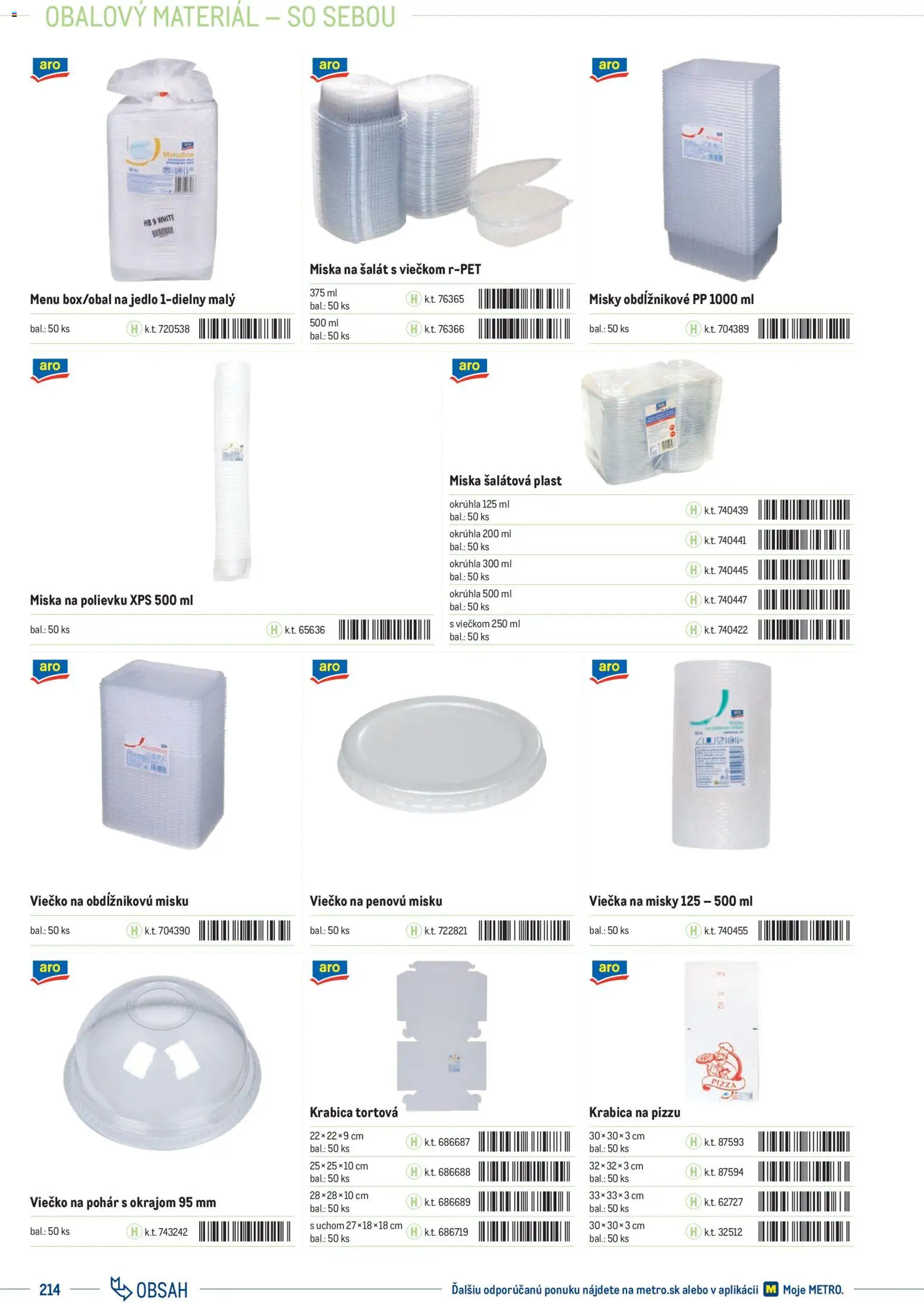 Nové Metro akcie – leták je platný od 01.01.2025 | Strana: 214 | Produkty: Pizza, Šalát