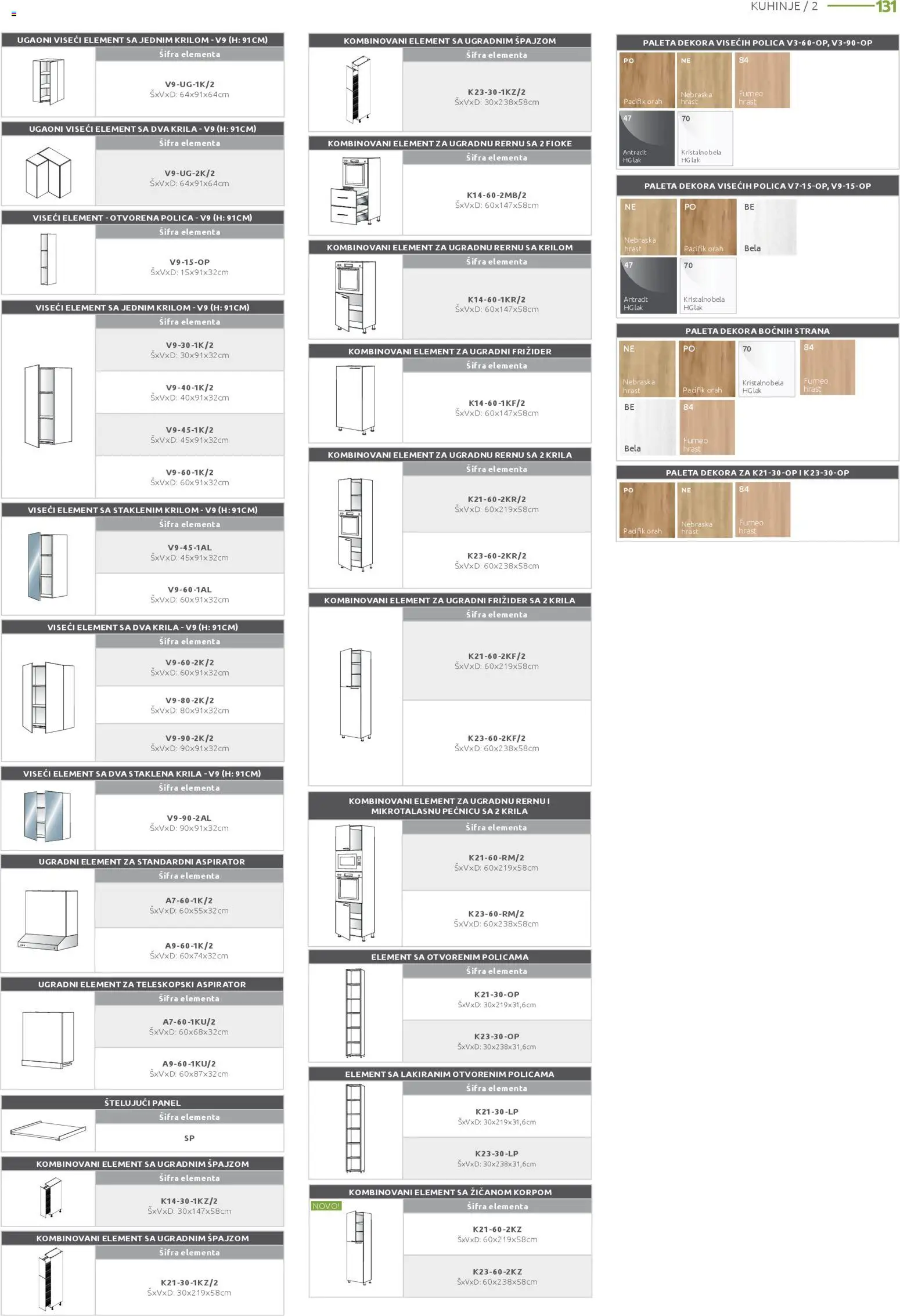 Jela katalog - važi od 12.01.2026 | Strana: 131 | Proizvode: Polica, Orah, Frižider, Aspirator