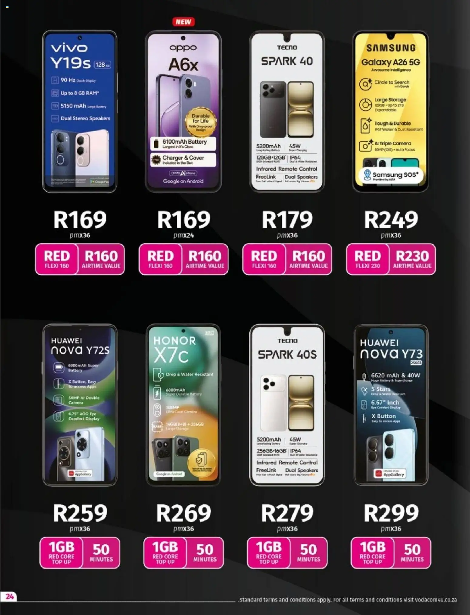 New Vodacom catalogue – valid from 04.11.2025 | Page: 24 | Products: Cover, Battery, Remote, Water