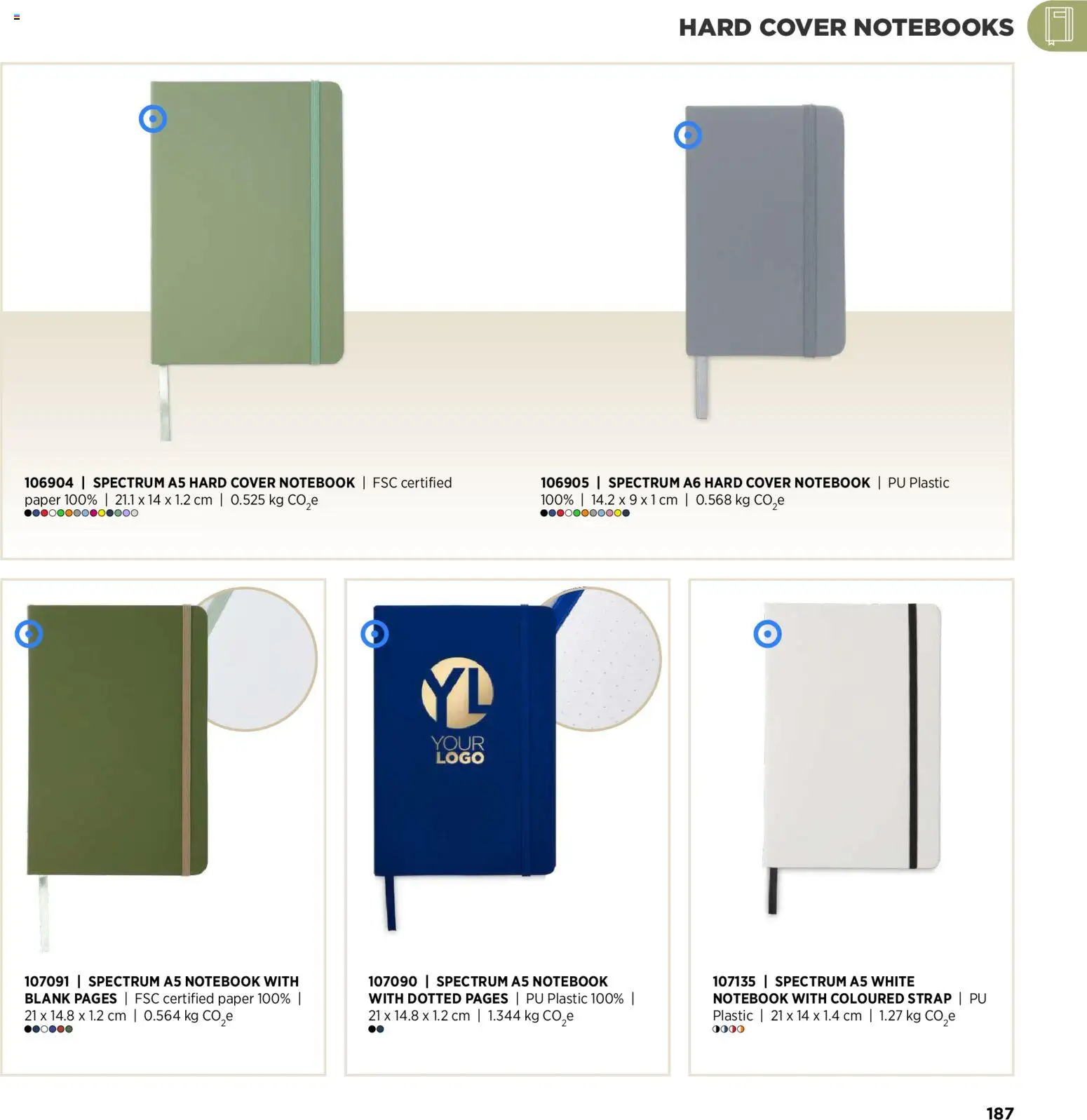 Sapo Giveaways Inspiration Guide – σε ισχύ από 14.01.2026 | Σελίδα: 187