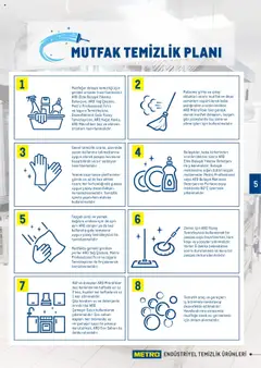 16.05.2025 tarihinden itibaren geçerli olan Metro kataloğu önizlemesi | Sayfa: 5